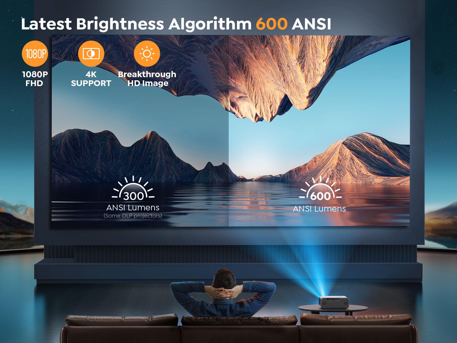 [Auto Focus/4K Support] Projector With Wifi 6 And Bluetooth 5.2, Yaber Pro V9 600 Ansi Native 1080P Outdoor Movie Projector, Aut