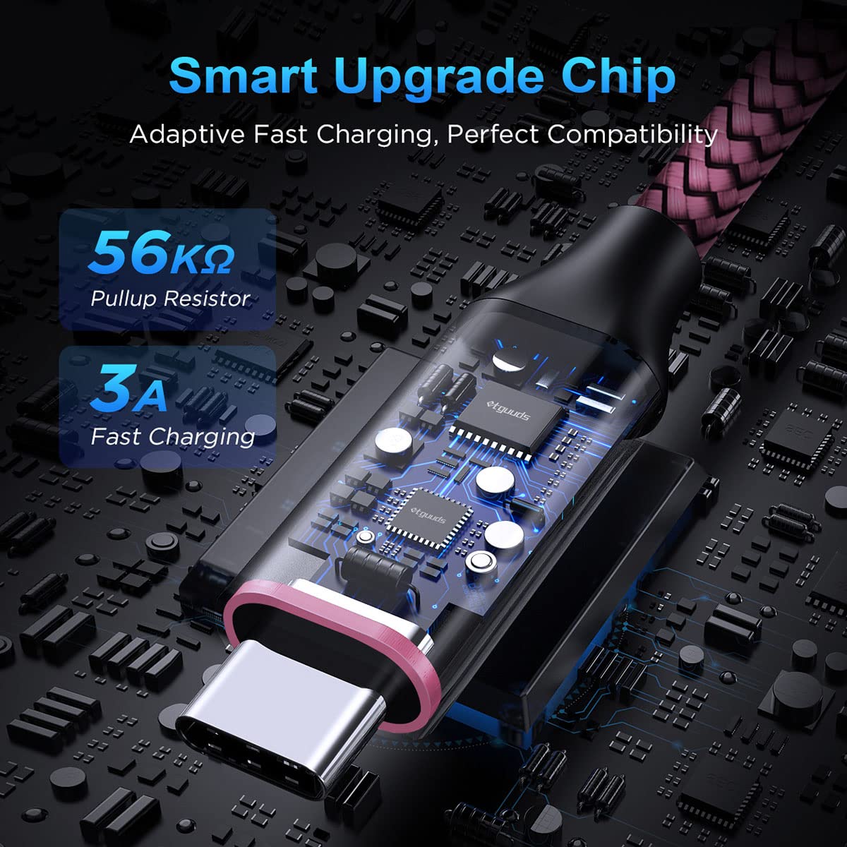 Etguuds 6Ft Usb A To Usb C Cable 3A Fast Charging, 2 Pack Usb A To Usb Type C Charger Cord For Iphone 16 15 Pro/Pro Max/Plus, For Samsung Galaxy S24 S23 S22 S21 S20 S10 A55 A54 Flip Note, Moto, Pink