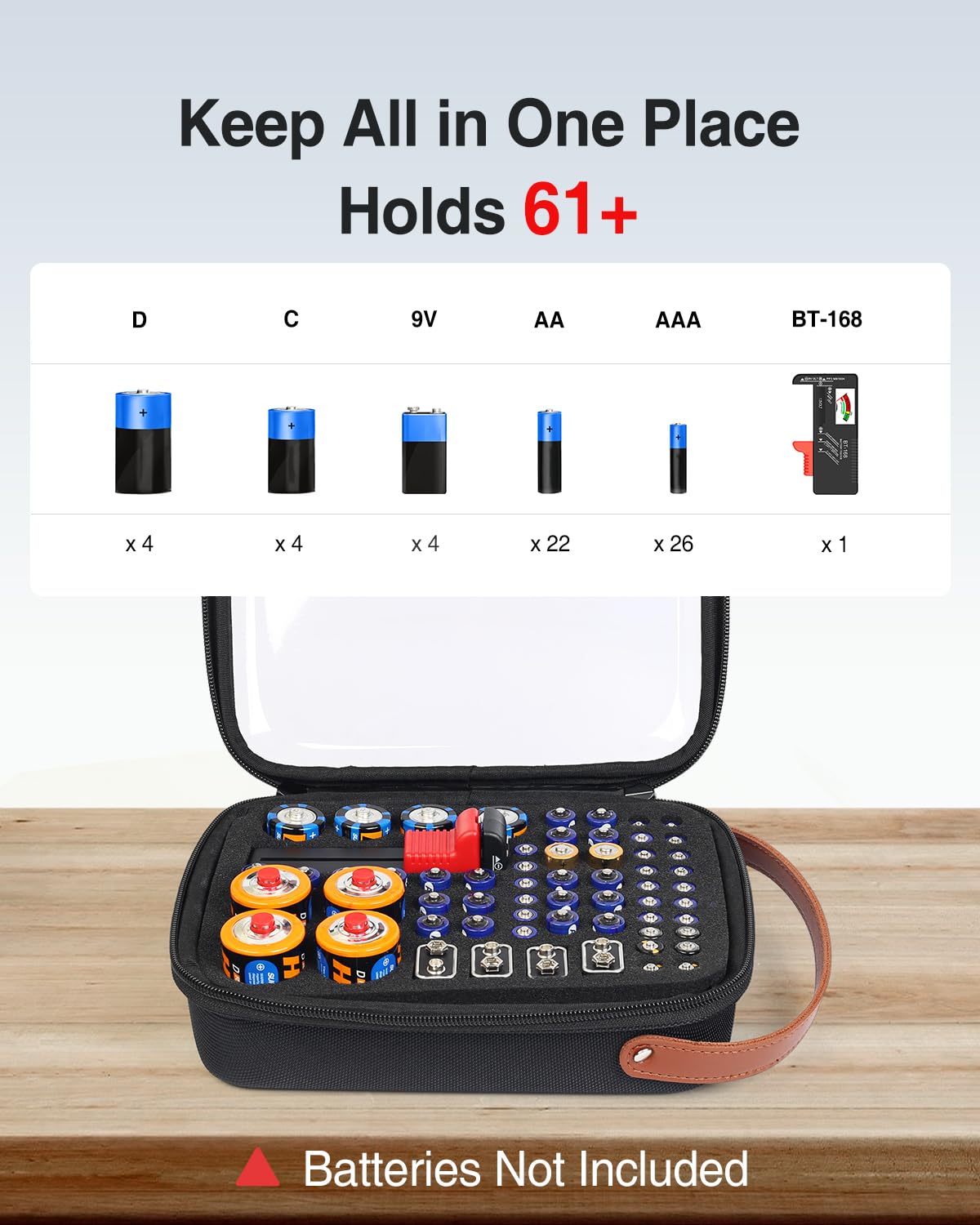 Luxtude Battery Storage Organizer, Clear Battery Organizer Storage Case With Tester,Hard Batteries Holder, Portable Batteries Ca