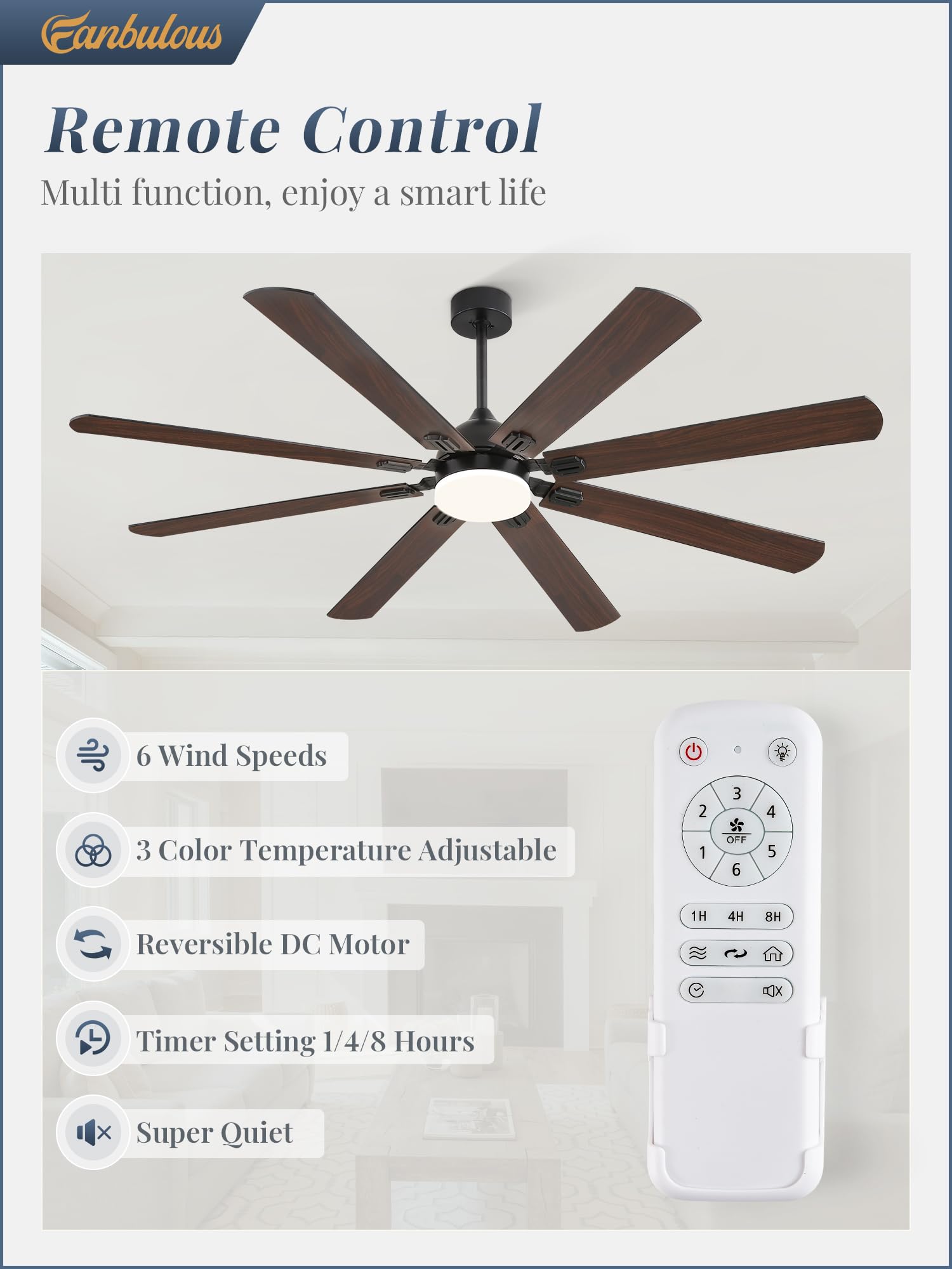 Fanbulous 72 Inch Ceiling Fans With Lights, Black Modern Ceiling Fan With Remote,Large Farmhouse Indoor & Outdoor Ceiling Fan Wi