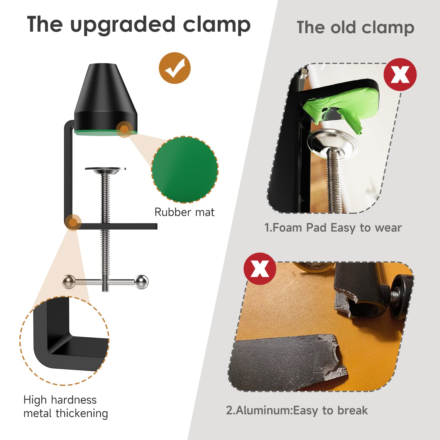 For Shure Mv7 Boom Arm - Upgraded Mic Arm With Reduce Wind Noises Mic Foam Cover, Mic Stand With Cable Management, 3/8 To 5/8 Ad