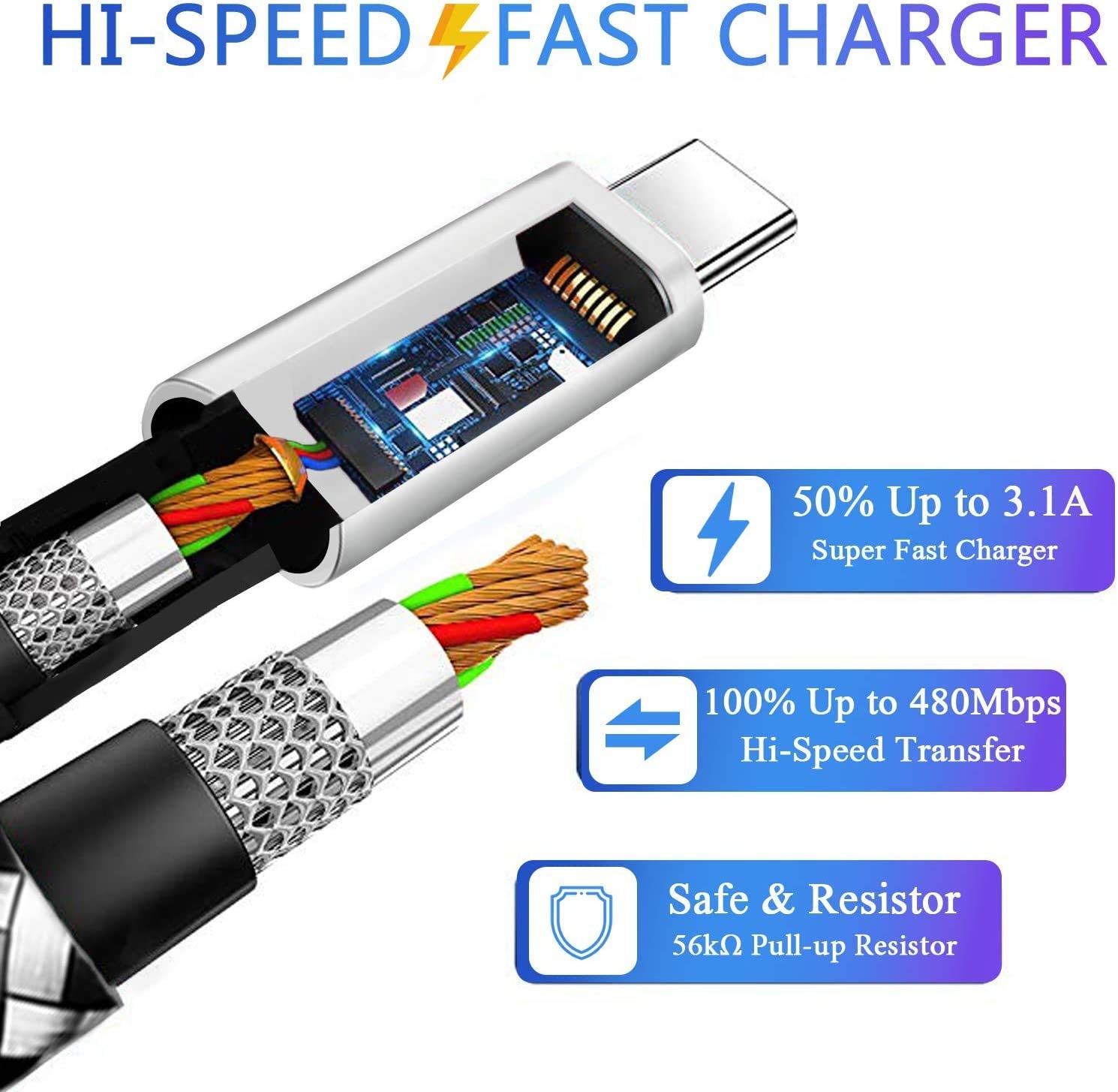 10Ft+10Ft Usb C Charger Cable Cord For Moto G Power 2023/G Stylus 5G 2020 2021 2022,G Fast,G7 Play Plus,Z4 Z3,Edge 30 Fusion,G6,Z2,G7 Supra/Optimo Maxx,Motorola One 5G Ace,Long Charge Charging Wire