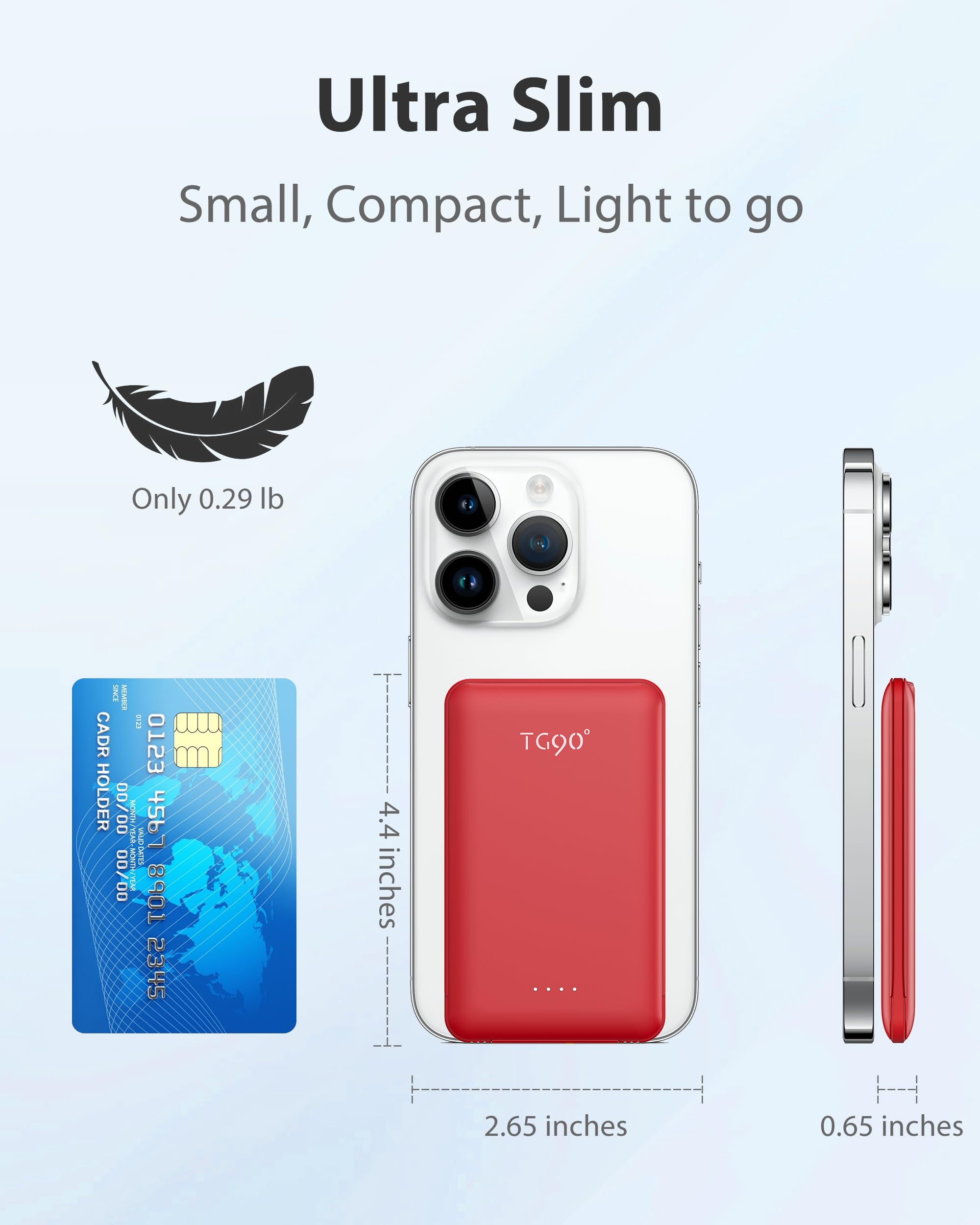 Tg90 5000Mah Ultra Slim Power Bank Built In Foldable Ac Plug And Cables, Card Size Battery Pack Portable Charger For Phones, 4 I