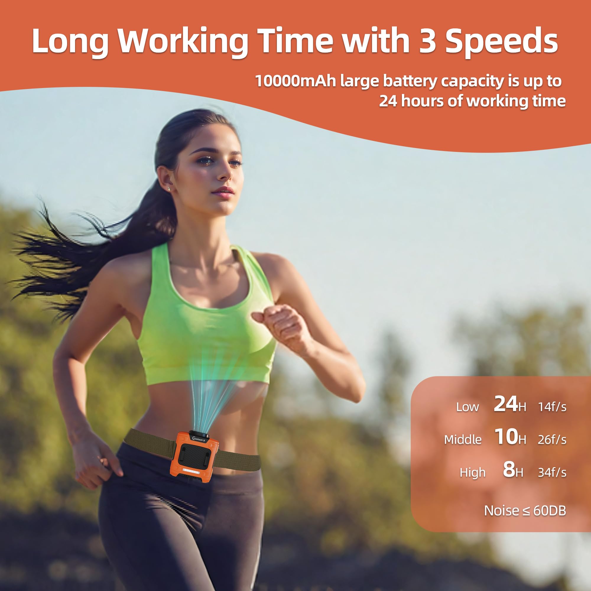 Charmp? Waist Fan, Clip On Fan, Belt Fan   Portable Cooling Fan With 10000Mah Battery   24H Working Time, Led Sos Light   3 Spee