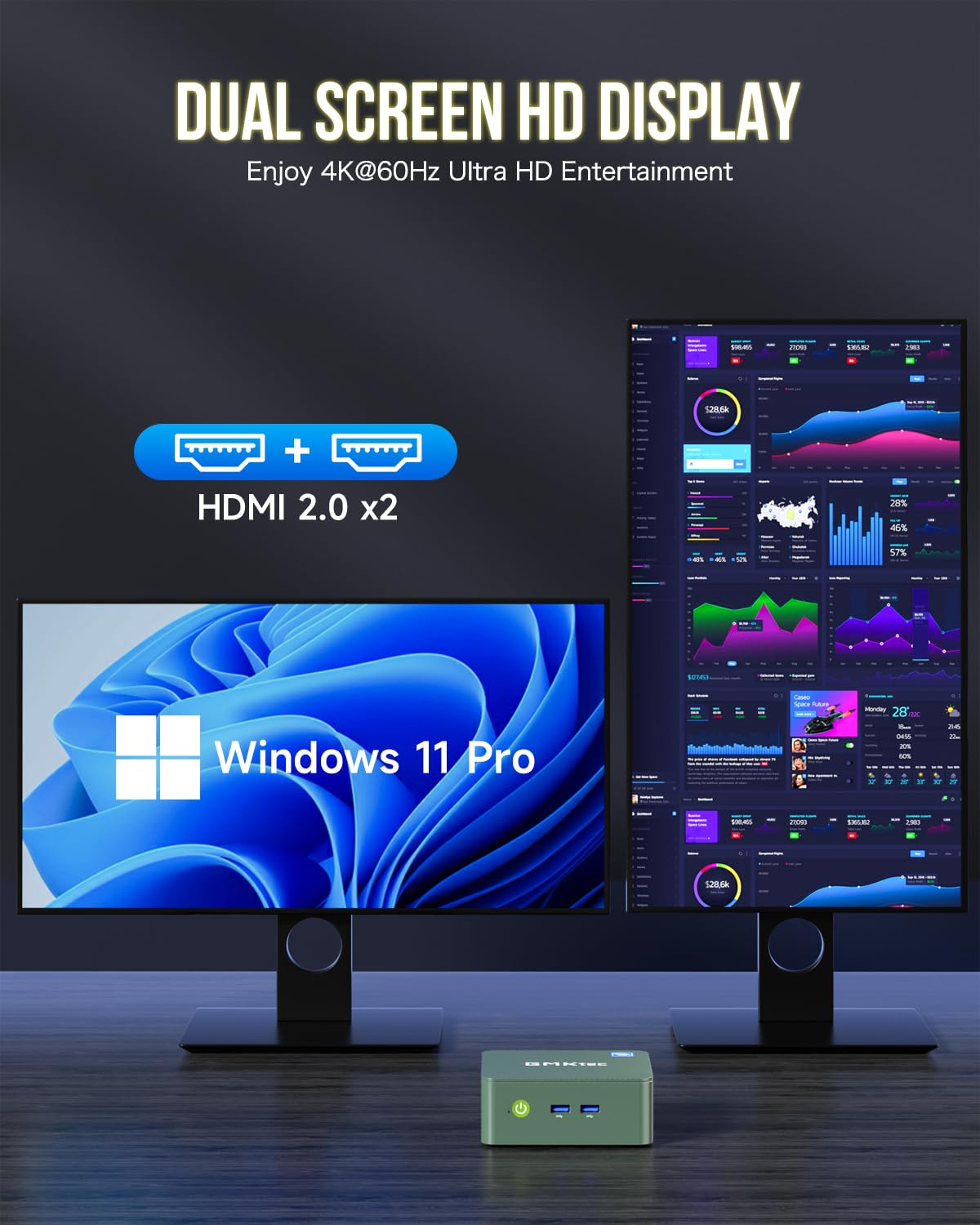 Gmktec Mini Pc N100, Preinstalled Windows 11 Pro, G3 Intel Alder Lake N100 (3.4Ghz), 8Gb Ddr4 Ram 256Gb Pcie M.2 Ssd, Desktop Co