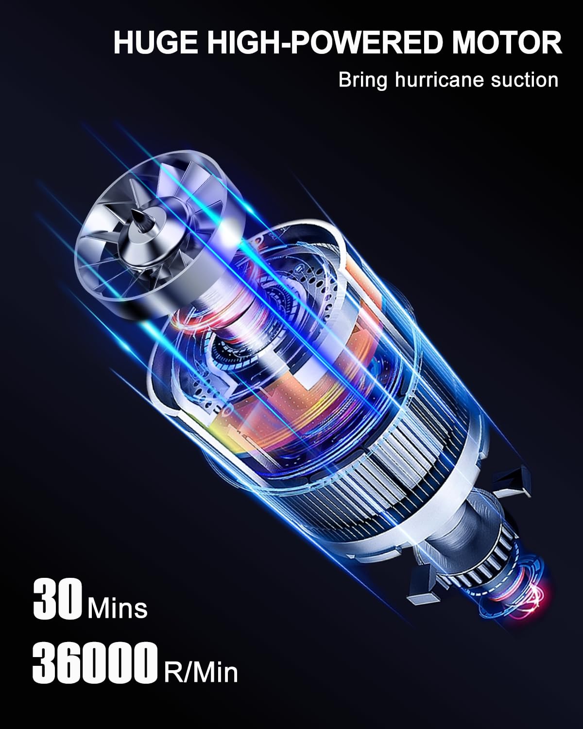 Meloho Car Vacuum Cleaner High Power, Portable Handheld Vacuum Cordless Rechargeable With Fast Charge Tech, Huge Motor & Large C