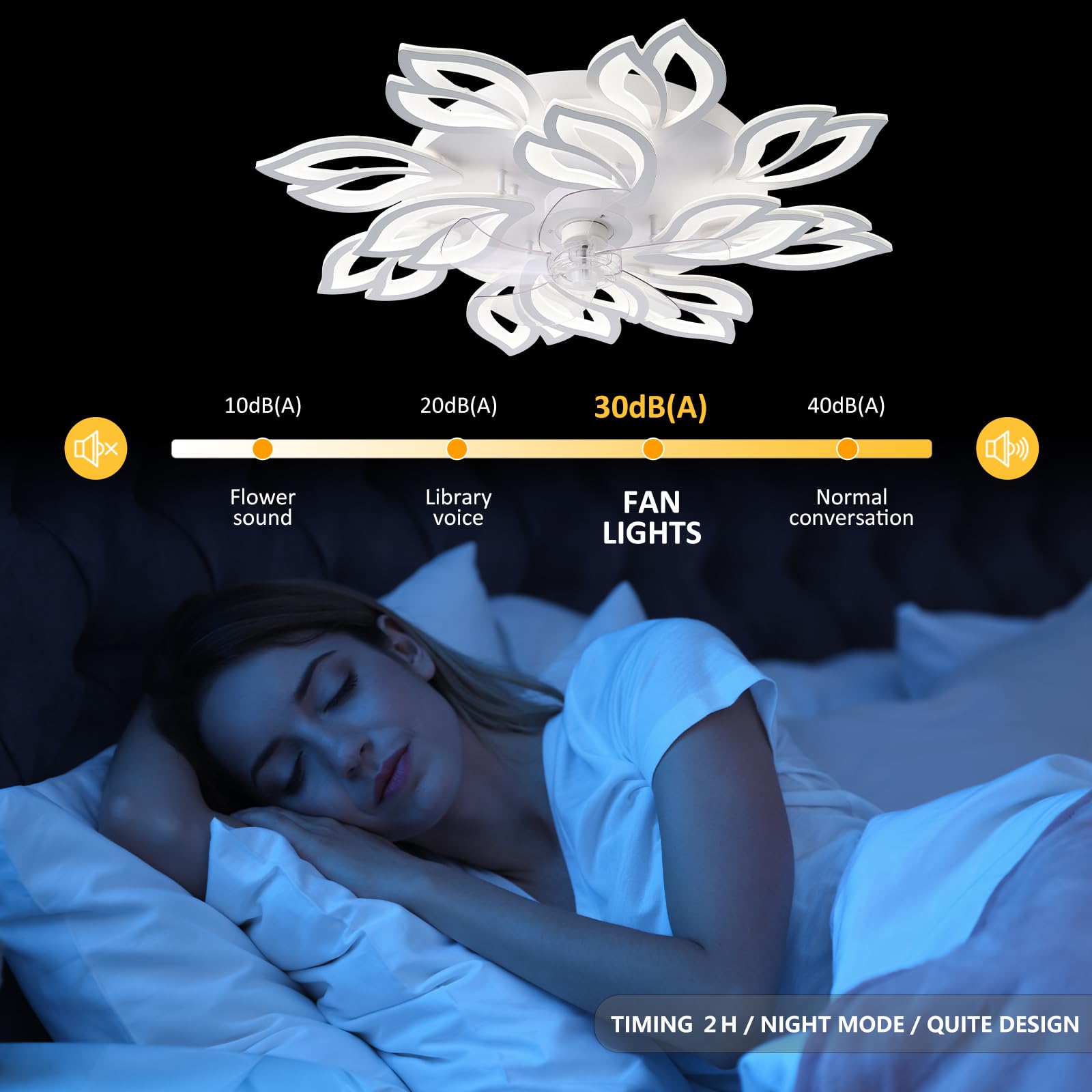 35''Ceiling Fans With Lights, Modern Ceiling Fan With Lights And Remote, Dimmable Bladeless Ceiling Fans Light, Low Profile Ceil