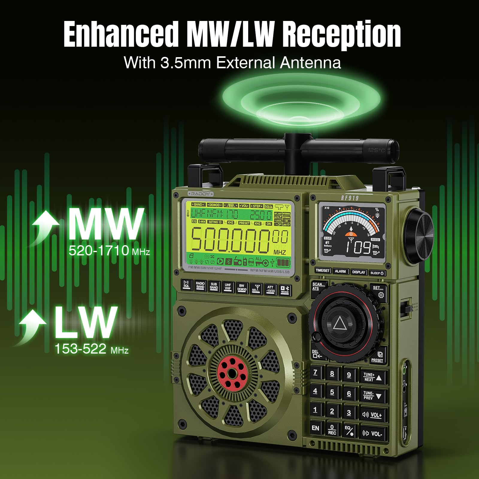 Raddy Rf919 Ssb Shortwave Radio With Noaa Weather Band, Full Band Fm Am Sw Vhf Uhf Air Cb Wb And Ssb Receiver, With Antenna Tune