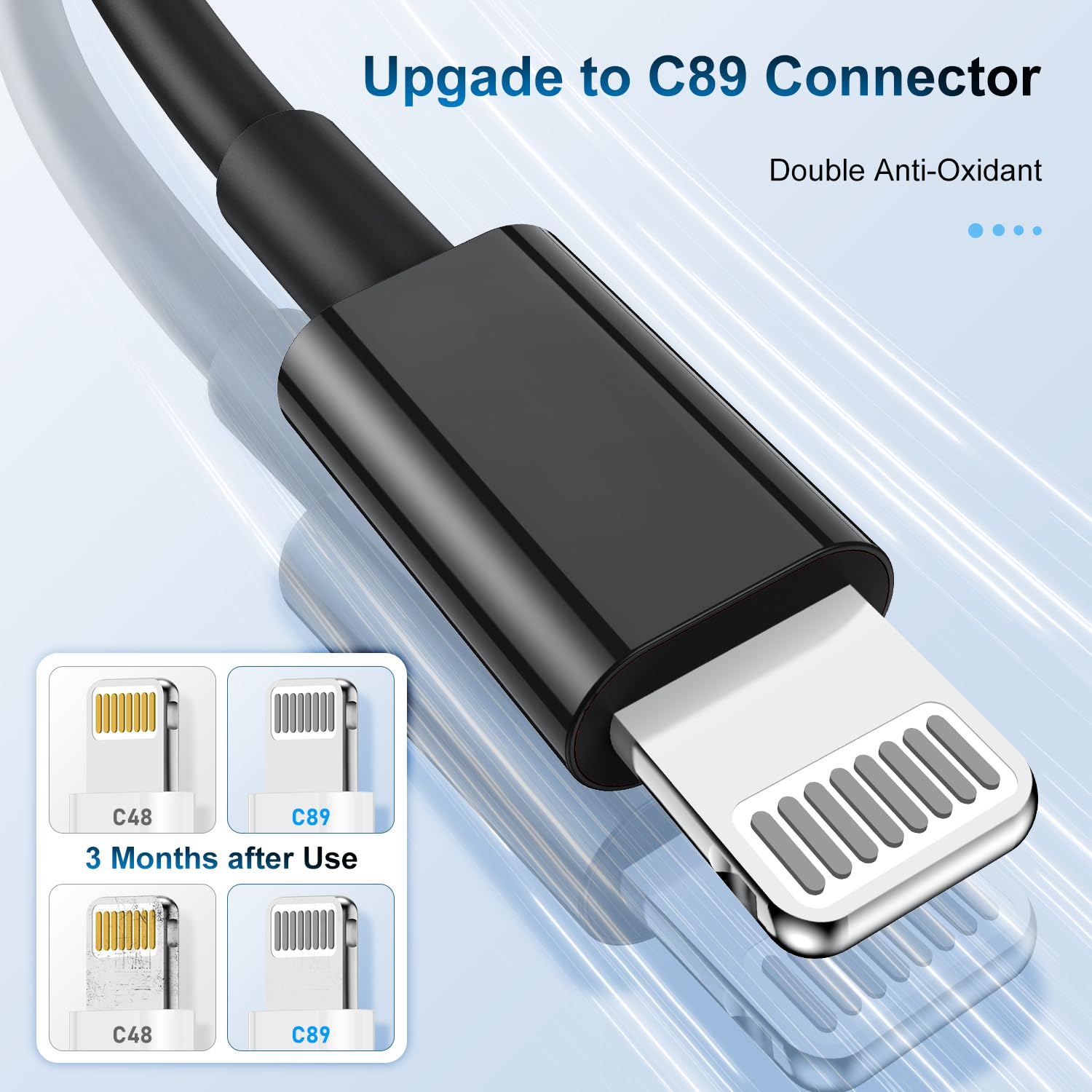 3 Pack Apple Mfi Certified Charger Cable 6Ft, Lightning To Usb Cable Cord 6 Foot, 2.4A Fast Charging Apple Phone Long Chargers F