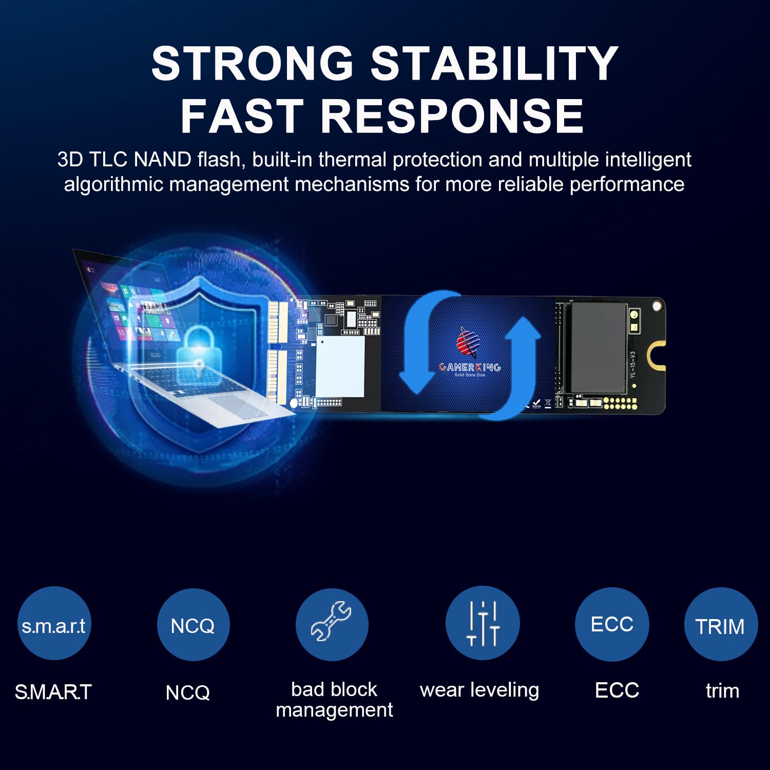 Gamerking 1Tb Nvme Ssd For Apple Macbook Air A1465 A1466 2013 2017, Macbook Pro A1398 A1502 Retina 2013 2015, M.2 Pcie Gen3X4 Internal Ssd With 3D Nand Tlc Flash