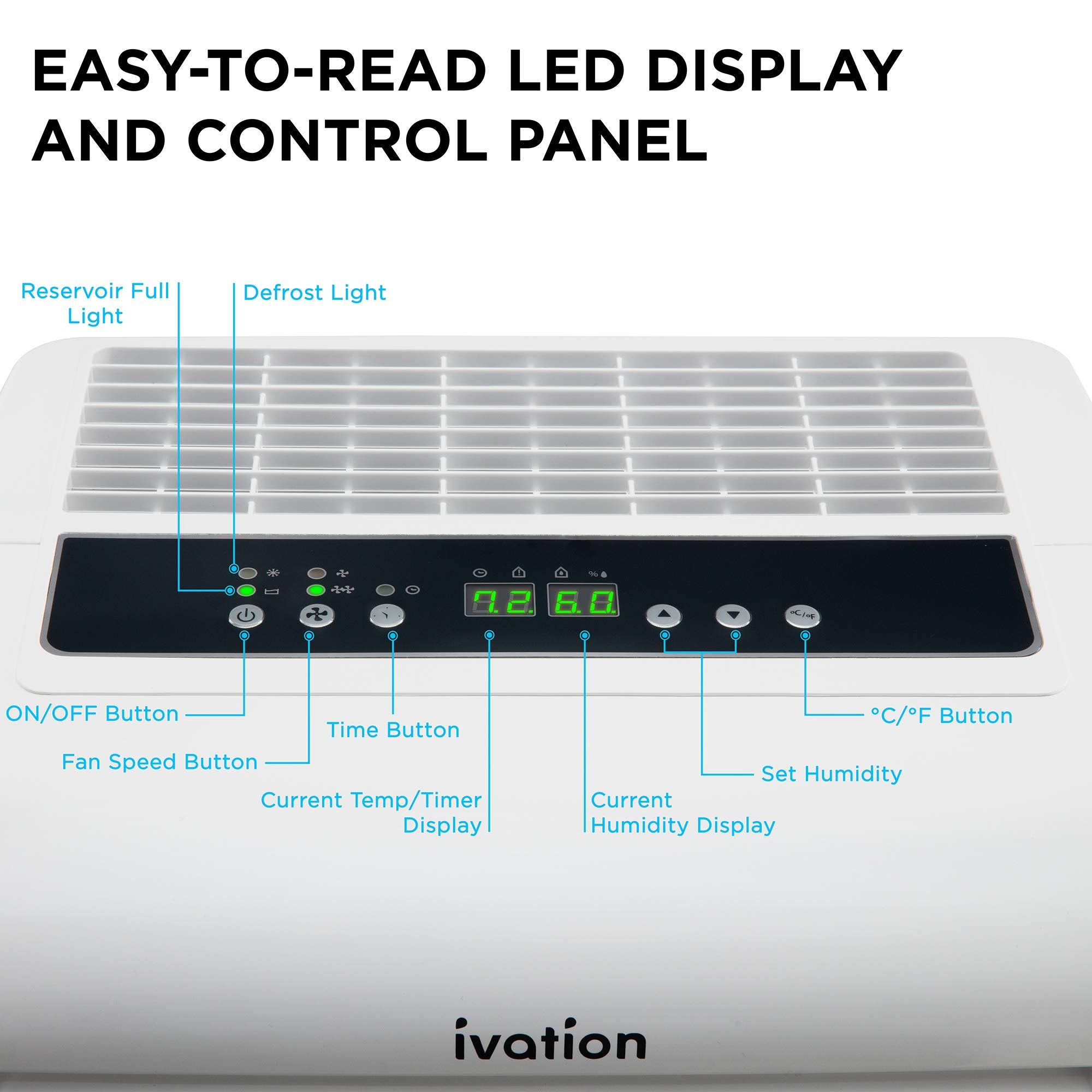 Ivation 4,500 Sq Ft Dehumidifier With Pump, Large Capacity Compressor Includes Programmable Humidity, Hose Connector, Auto Shutoff And Restart And Washable Filter (4,500 Sq Ft W/Pump)