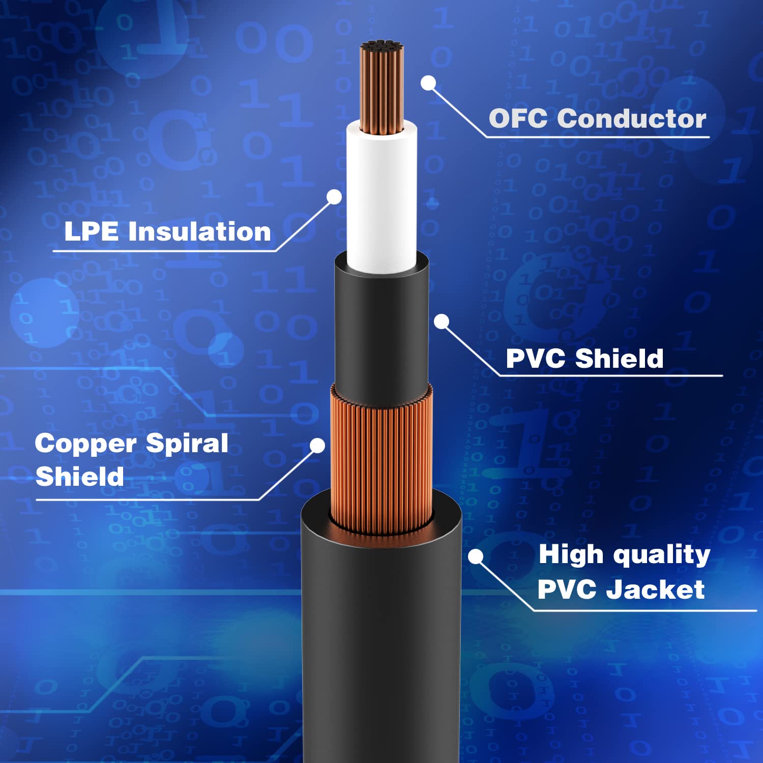 Joyo Bass Guitar Cable 15 Feet Professional Audio Instrument Cable 1/4 Inch Right Angle Amp Cord (Black, Cm 12)