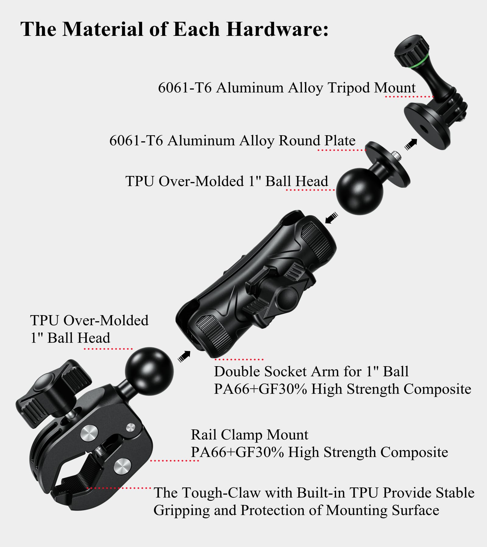 Brcovan Super Clamp Camera Mount With 1'' Ball Head 3.54'' Magic Arm, With 1/4' 20 Screw Tripod Mount Adapter, For Action Camera, Camcorder, Monitor, Led Lights And More