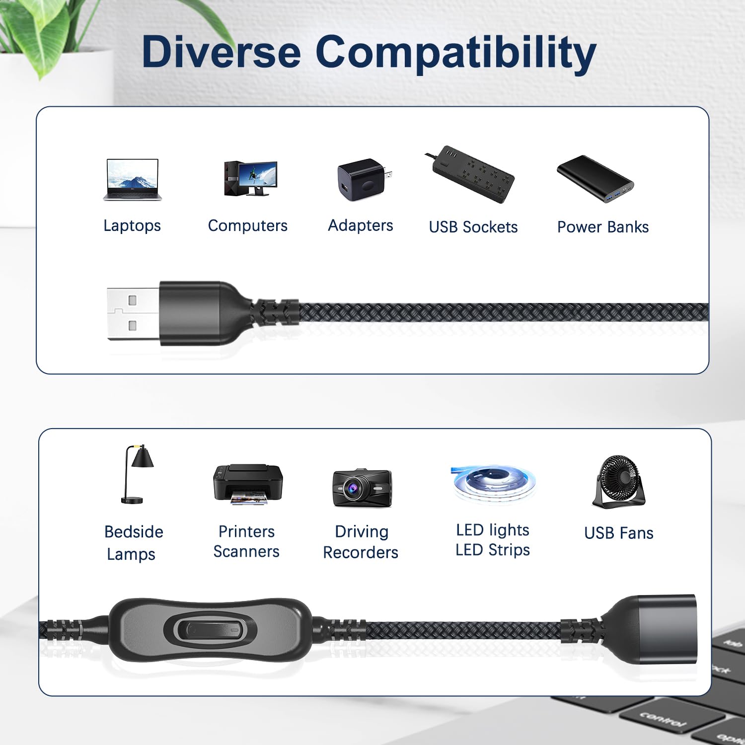 Itramax Usb On Off Switch Cable,Usb Extension Cable Support Data And Power 10 Ft,Inline Usb Power Switch,Usb Male To Female With Toggle Switch For Led Lamp,Led Light Strips,Usb Fan,Driving Recorder