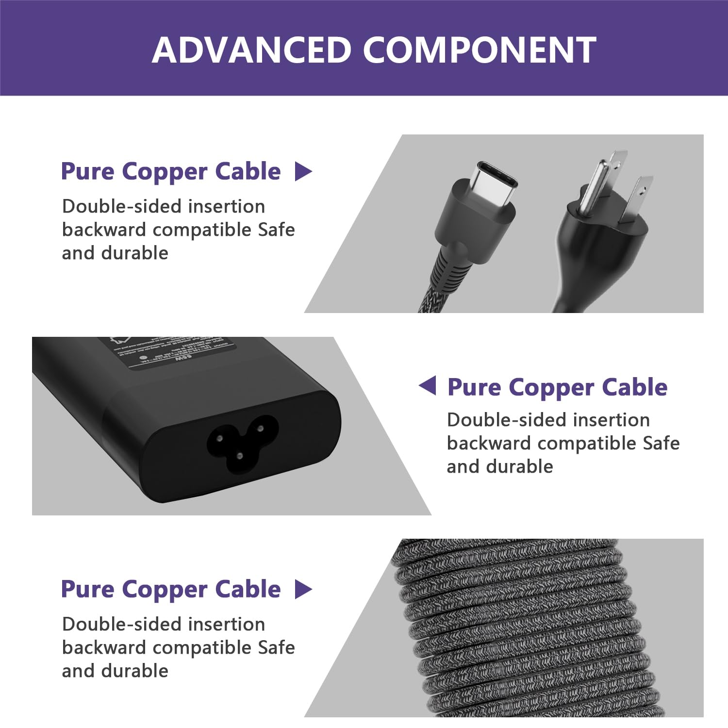 New Slim 65W Usb C Laptop Charger   For Hp/Dell/Lenovo Laptop Charger Usb C Type C Chromebook,Universal Computer Ac Power Adapte
