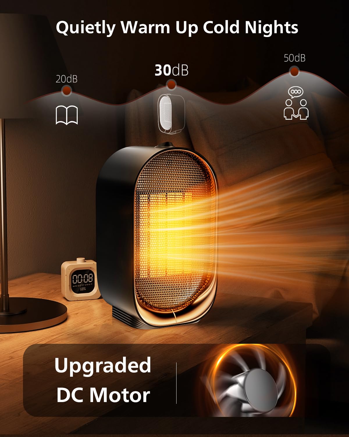 Linfox Space Heater, Portable Heaters For Indoor Use For Office, Energy Efficient Mini Desk Heater, Overheating & Tip Over Prote