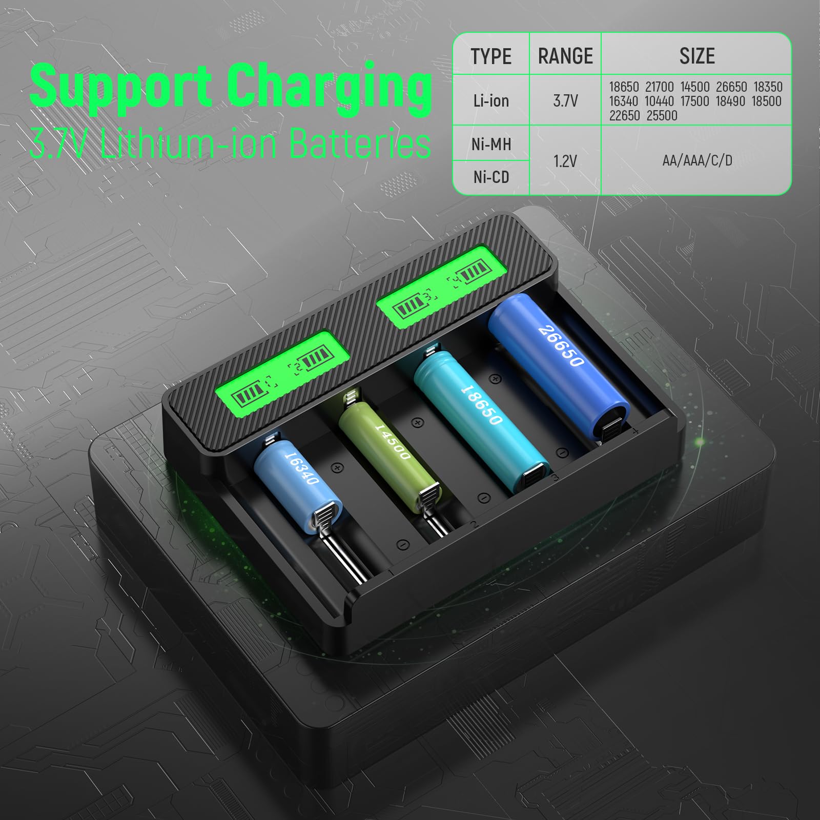 Hiquick Rechargeable D Batteries With Charger, 4 Bay Lcd Universal Battery Charger For 3.7V Lithium Ion 18650 21700 14500 26650