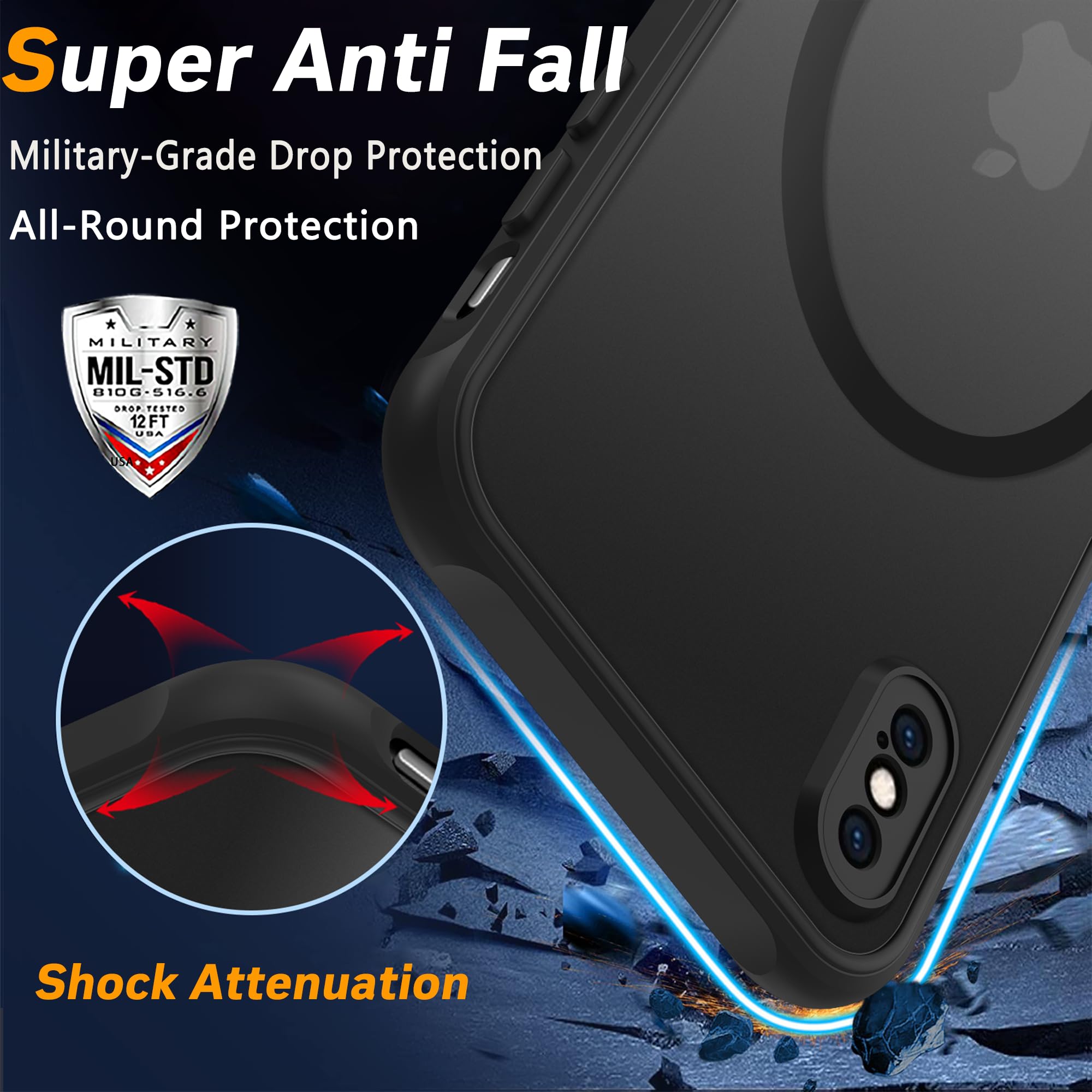 PinLiSheng iPhone Xs Max Case - Magnetic & Black, Shockproof Matte Translucent Hard Back, Military Grade Drop Tested, Compatible with MagSafe