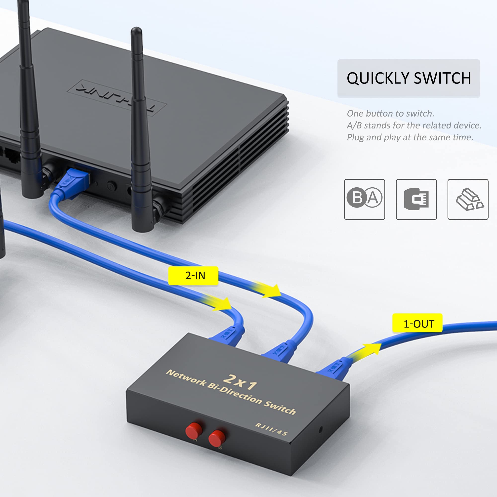 Rj45 Network Switch Selector 2X1 Ethernet Rj45 Network Switch Splitter Selector Box 100M/1000M