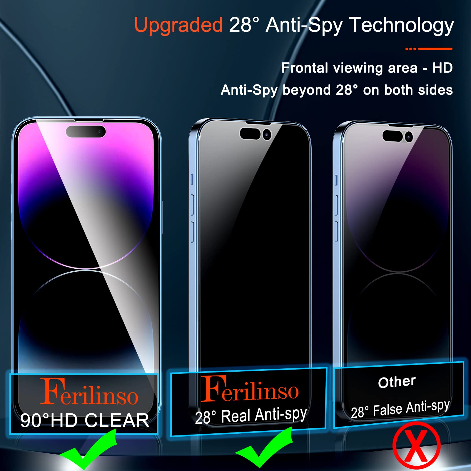 Ferilinso [3+3 Pack] For Apple Iphone 14 Pro Max Privacy Screen Protector Tempered Glass Accessories 3 Pack 9H Anti Spy Privacy