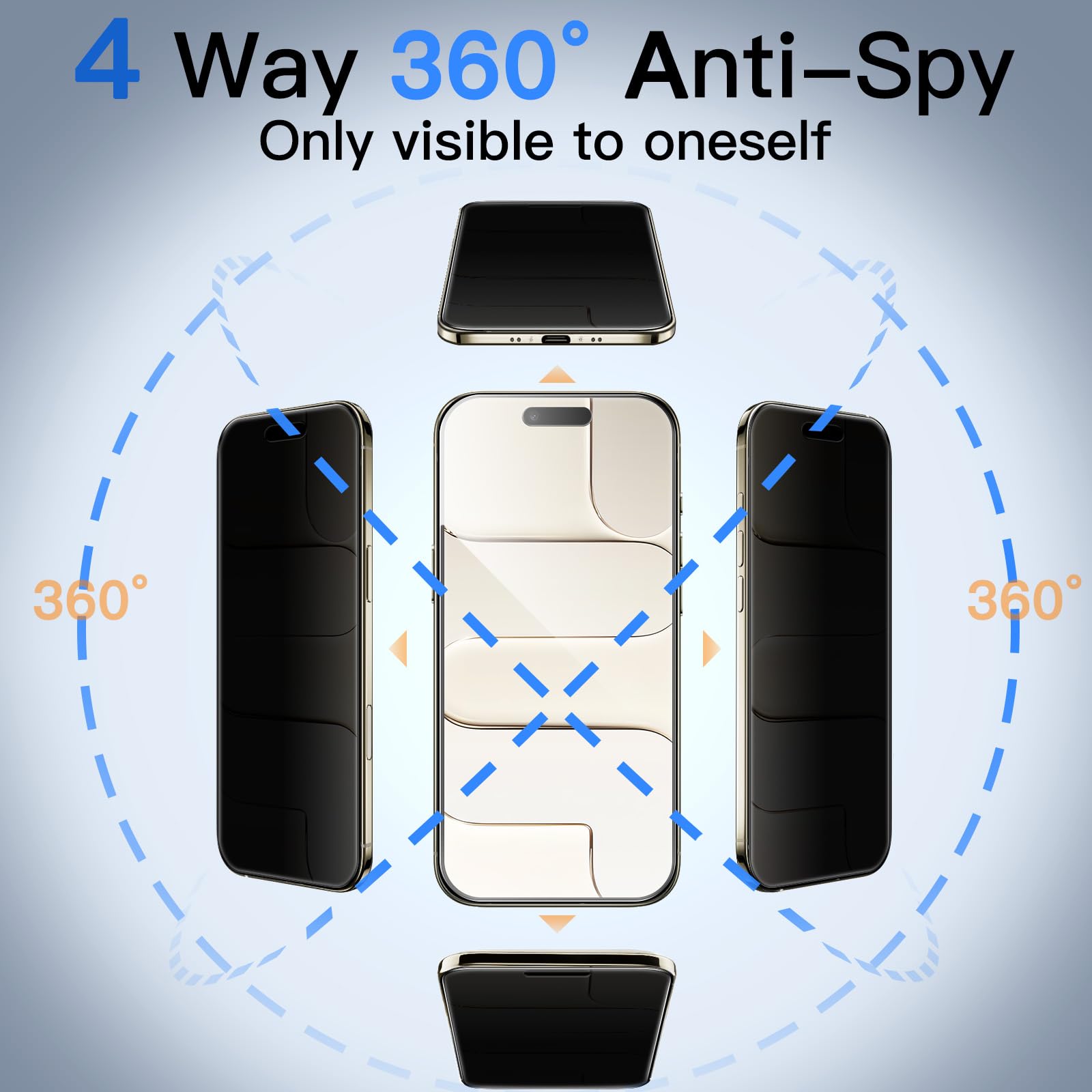 Jetech 360 Degree Privacy Screen Protector For Iphone 17 Air, 4-Way Anti-Spy Tempered Glass Film With Easy Installation Tool, 6.