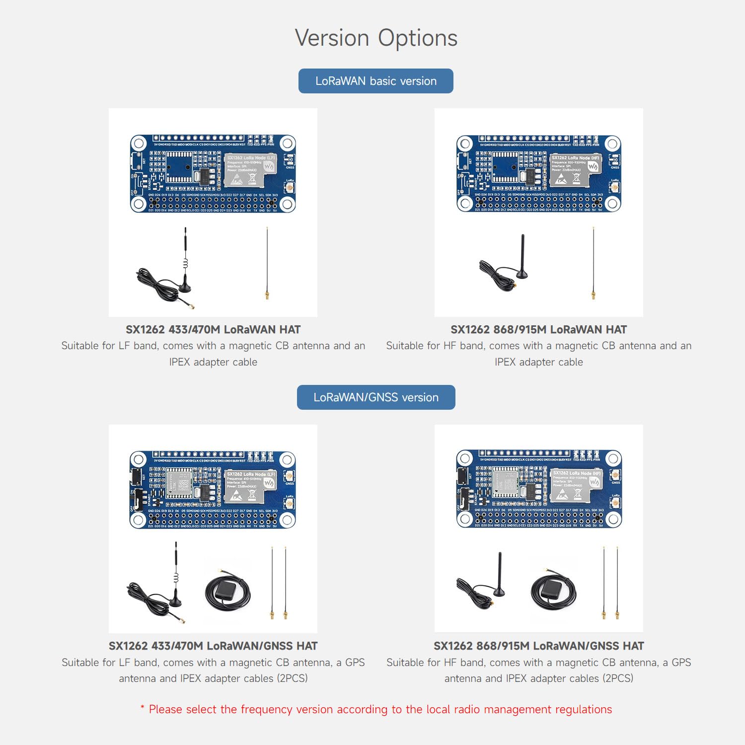 Waveshare Sx1262 Lorawan Node Module Expansion Board, Comaptible With Raspberry Pi 5/4B/3B/Zero/Zero W/Zero 2W/Pico/Pico W/Pico