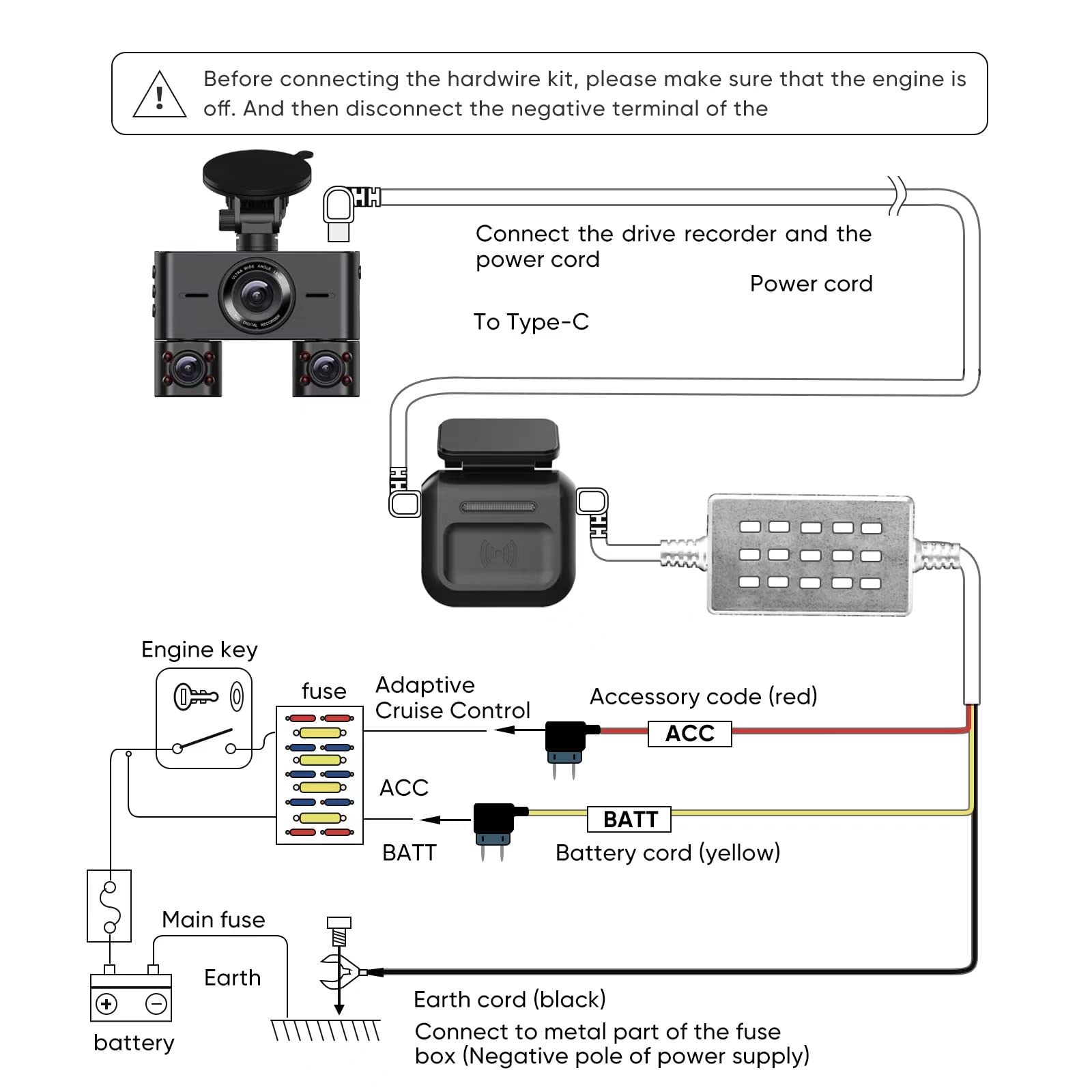 Type C Hardwire Kit With Radar Detection, Suitable For Hupejos V7/V80 And Type C Interface Dash Cam,12V 24V To 5V/2.5A, With Low