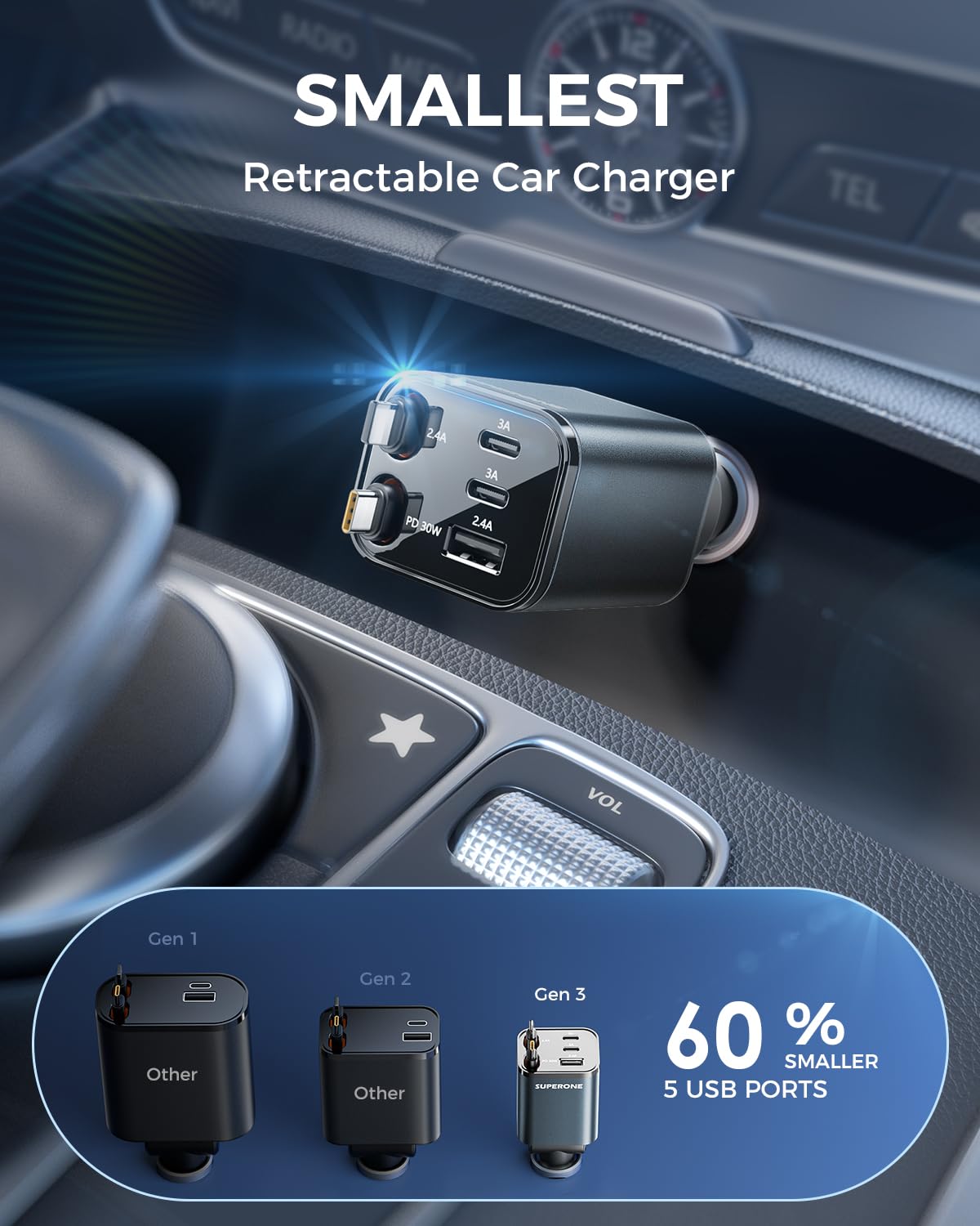 ?2025 Ultra-Compact? Superone Retractable Car Charger, 5 In 1 Car Phone Charger With 84W Fast Charging Cables, Car Accessories A