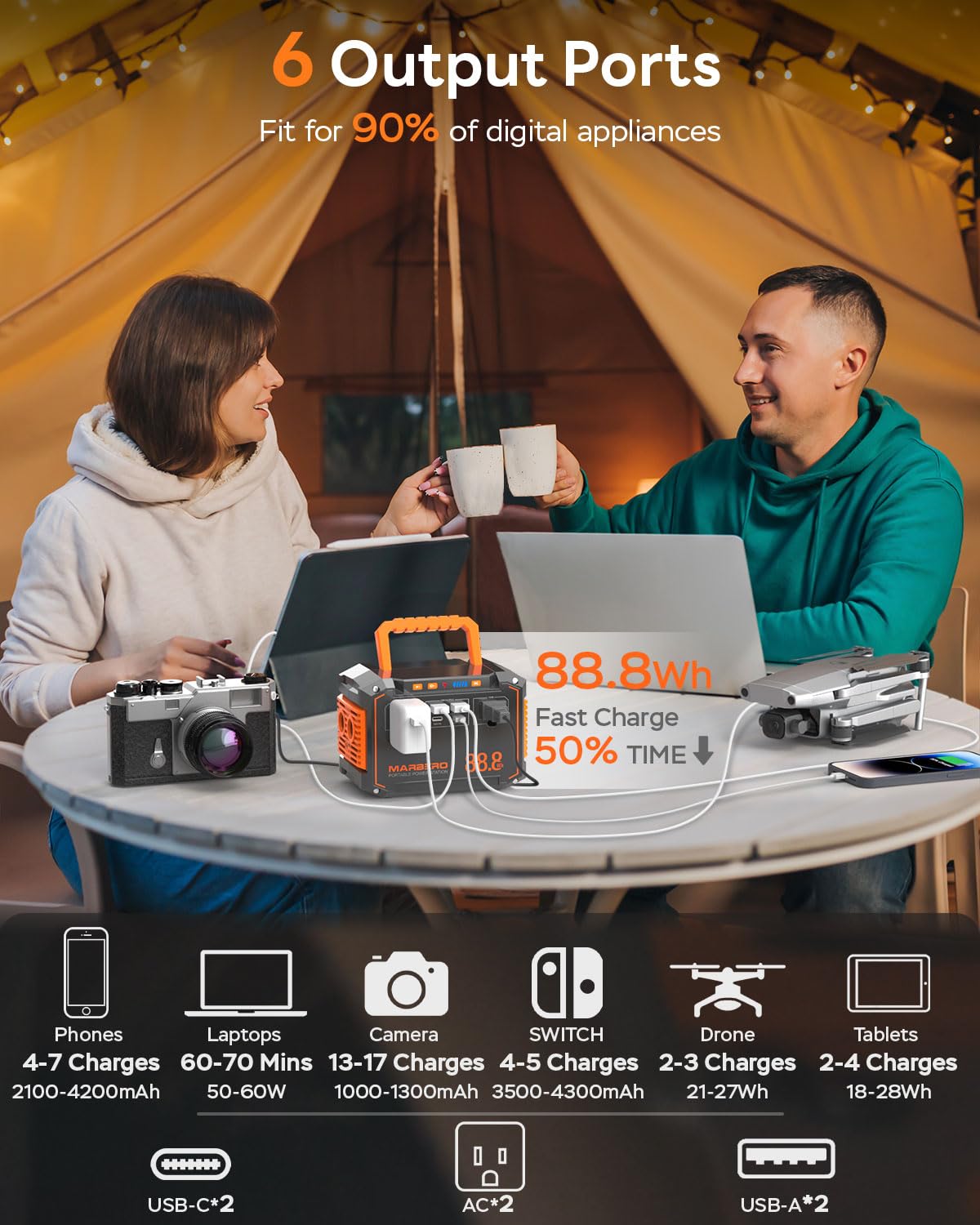Marbero Portable Power Station 88.8Wh 150W Peak Camping Portable Power Bank With Ac Outlet 110V(2*Usb A, 2*Usb C, 2*Ac) Solar Ge