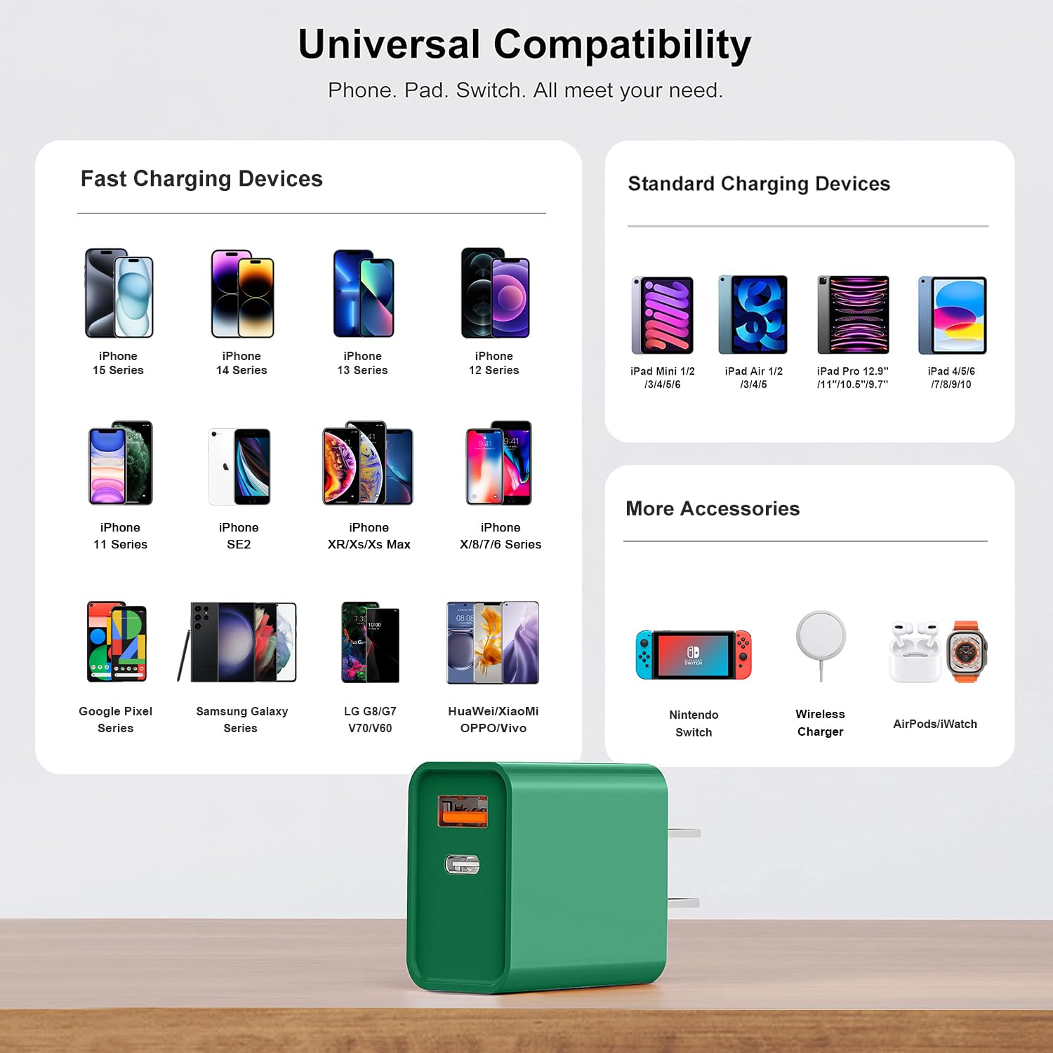 20W Usb C Fast Charger, 3Pack Durable Dual Port Pd 3.0 With Usb A Wall Charger Block For Iphone, Ipad Pro, Airpods Pro, Samsung