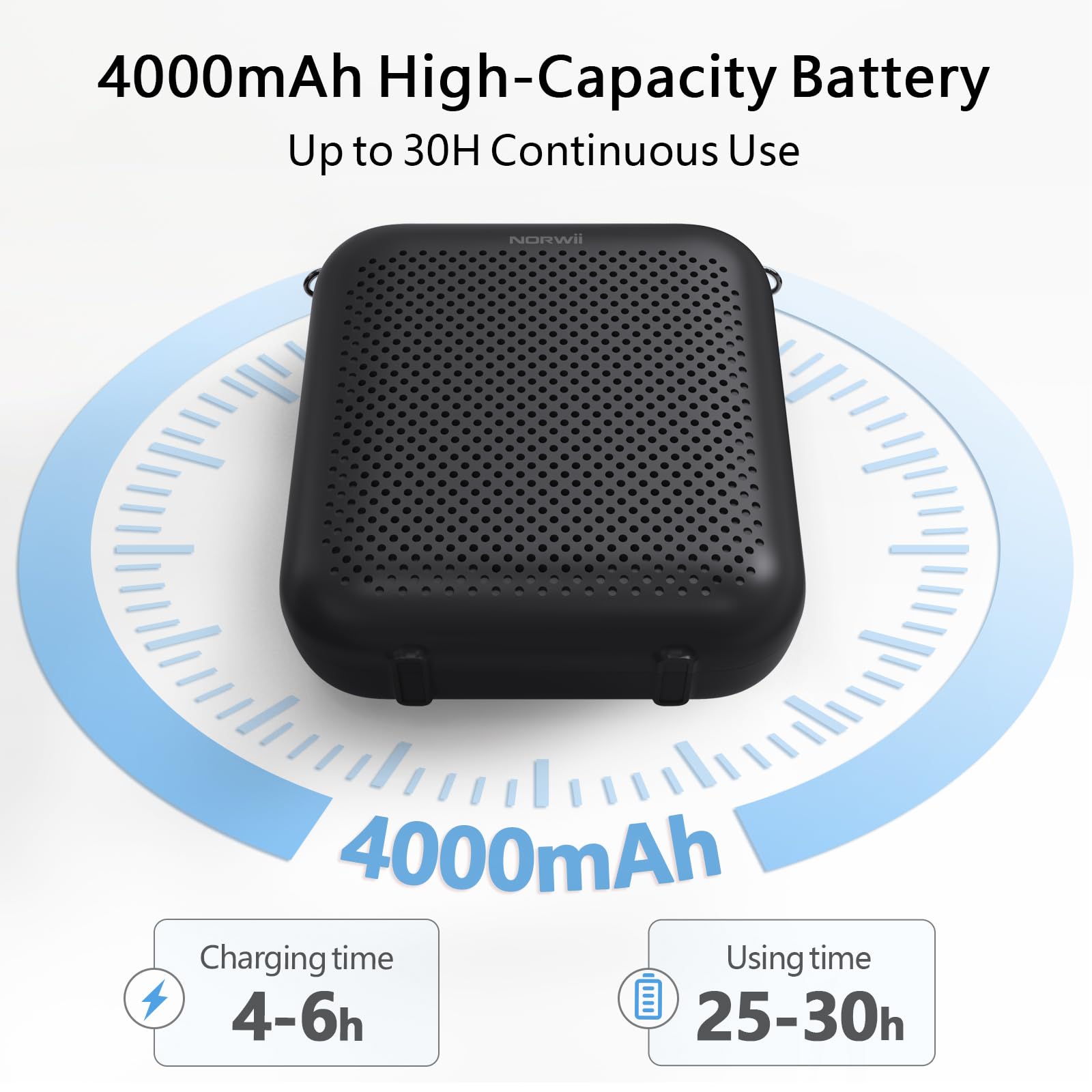 Norwii Bluetooth Voice Amplifier, Power Amplifiers, Portable Mini Wired Microphone Headset For Teacher Classroom & Outdoor Lectu