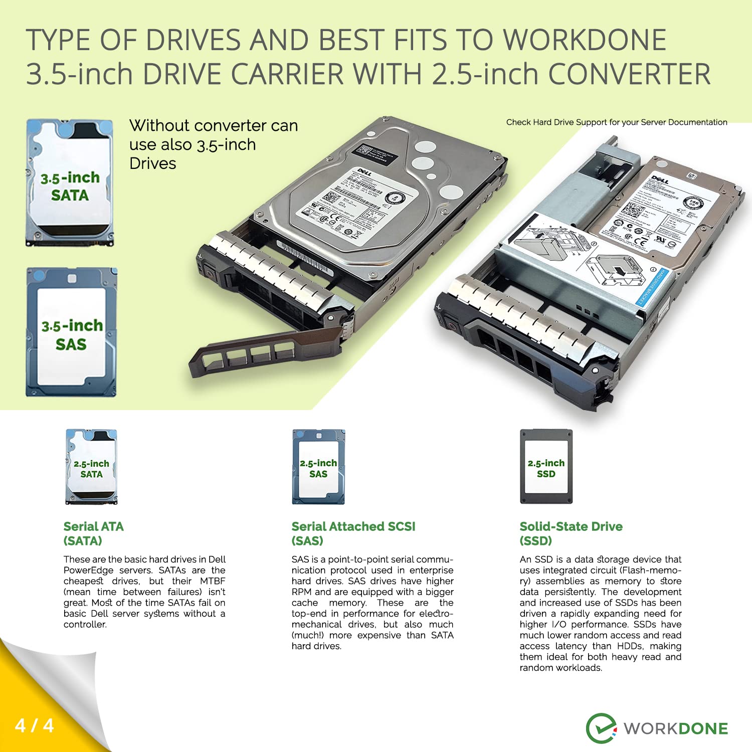 Workdone 6 Pack   3.5'' Hard Drive Caddy With 2.5'' Hdd Adapter   Compatible For Dell Poweredge Selected 11 13Th Gen. Servers