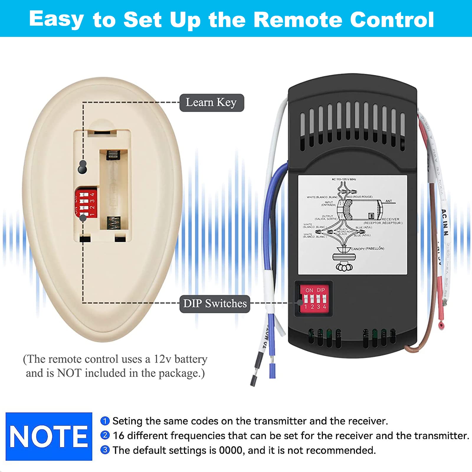 Fan 35T Ceiling Fan Remote Control Kit, For Harbor Breeze, Replacement For Harbor Breeze, Hampton Bay, Hunter, With Receiver Fan