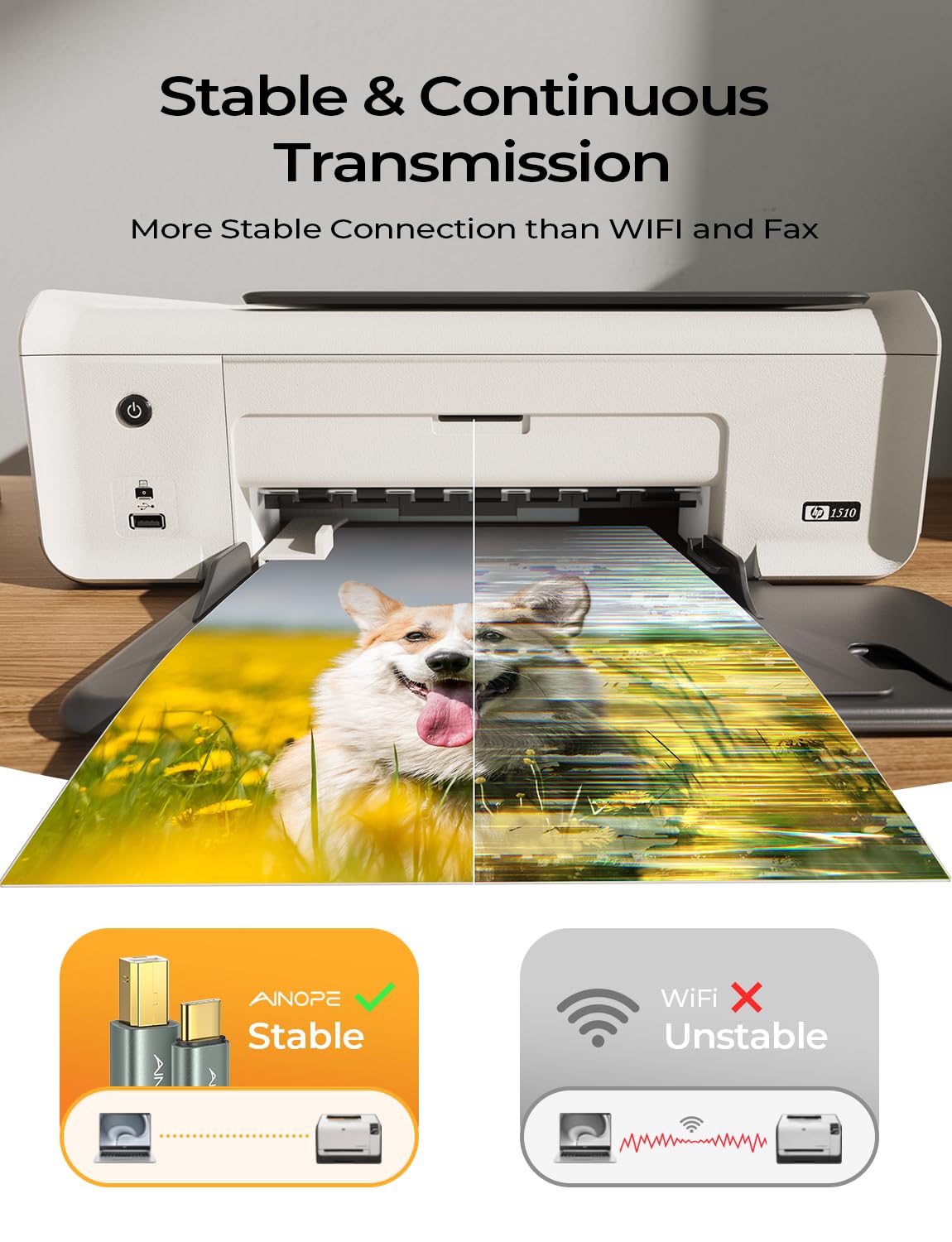 Ainope Printer Cable Usb A To Usb B Printer Cable High Speed Nylon Braided Usb 2.0 Midi Cable For Hp Canon Brother Dell Epson Le