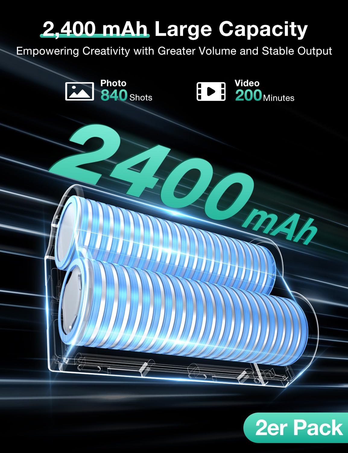 Llano 2 Pack Np W235 Batteries And Dual Fast Charger Set For Fujifilm Xt5, Xt4, Vg Xt4, Xs20, Gfx50S Ii, Gfx100S, Xh2, Xh2S