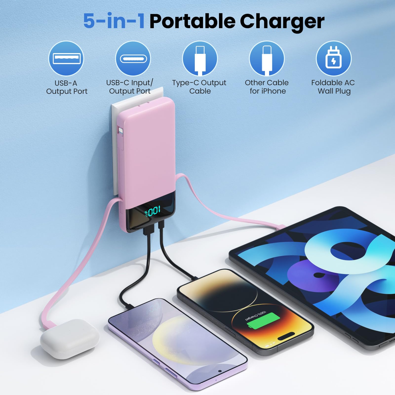 Portable Charger For Iphone With Built In Cables And Wall Plug,Upgraded 13800Mah Fast Charging Usb C Power Bank,4 Outputs Travel