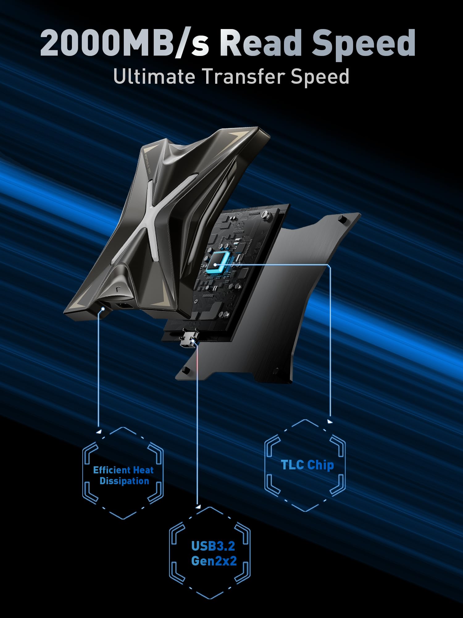 Move Speed Rx20 1Tb Portable Ssd For Ps5 Up To 2000Mb/S, Usb C, Usb 3.2 Gen 2X2, External Solid State Drive Compatible With Ps5,