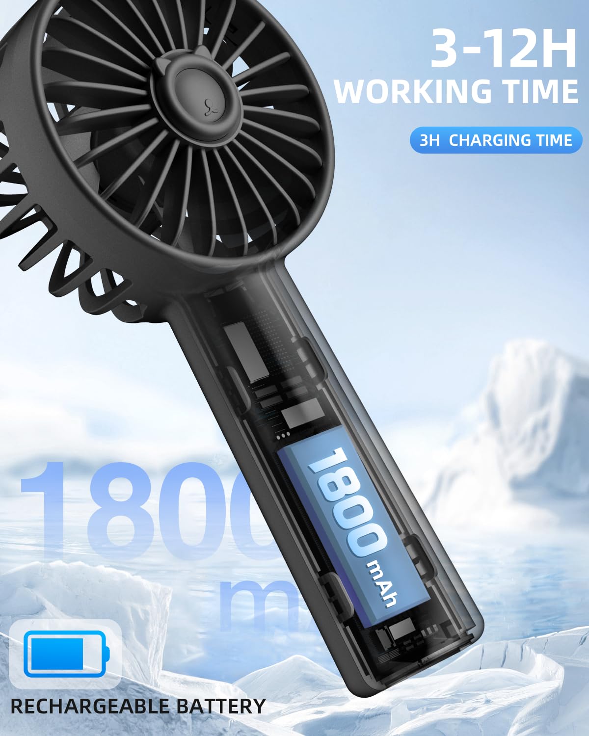 Portable Mini Fan, Handheld Fan, 1800Mah Small Hand Fan Battery Operated, Personal Makeup Lash Fan Travel Fans Usb Rechargeable,