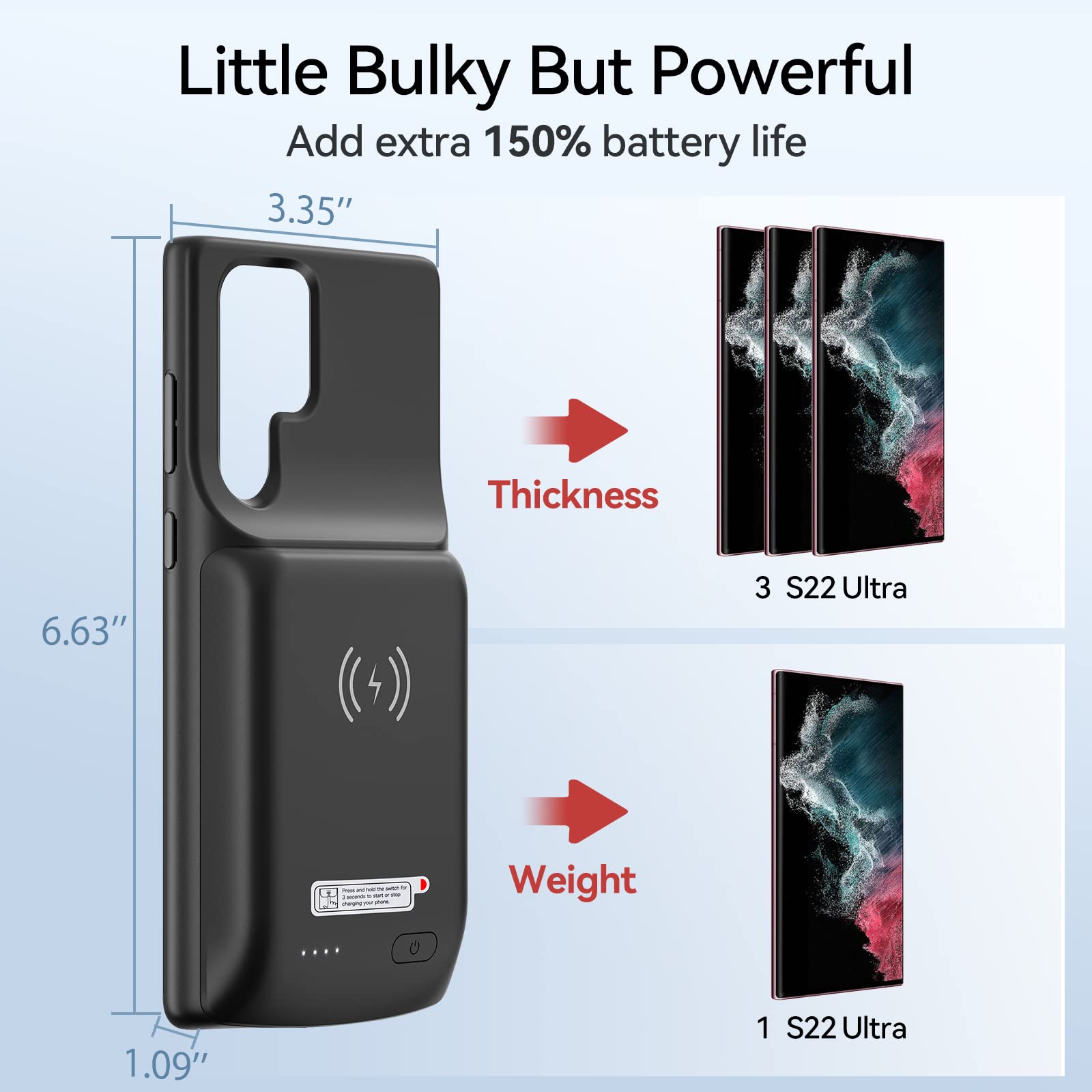 Newdery For Galaxy S22 Ultra Battery Case 10000Mah, Qi Wireless Charging & Fast Charging & Transfer Data Supported, Powerful Rec