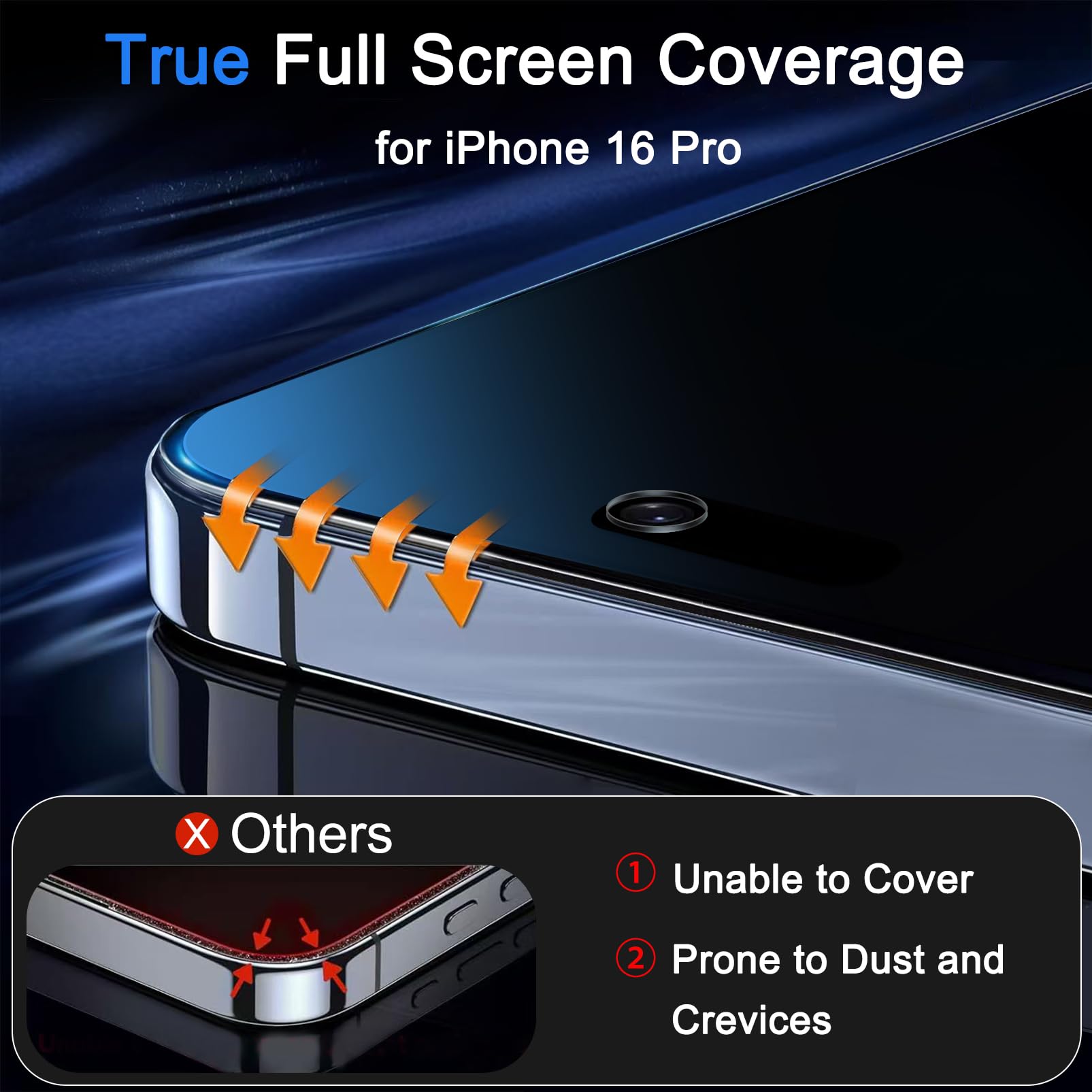 Ferilinso Full Coverage 3 Pack Privacy Screen Protector For Iphone 16 Pro [Phone Case Fit], 3 Tempered Glass Camera Lens Accesso
