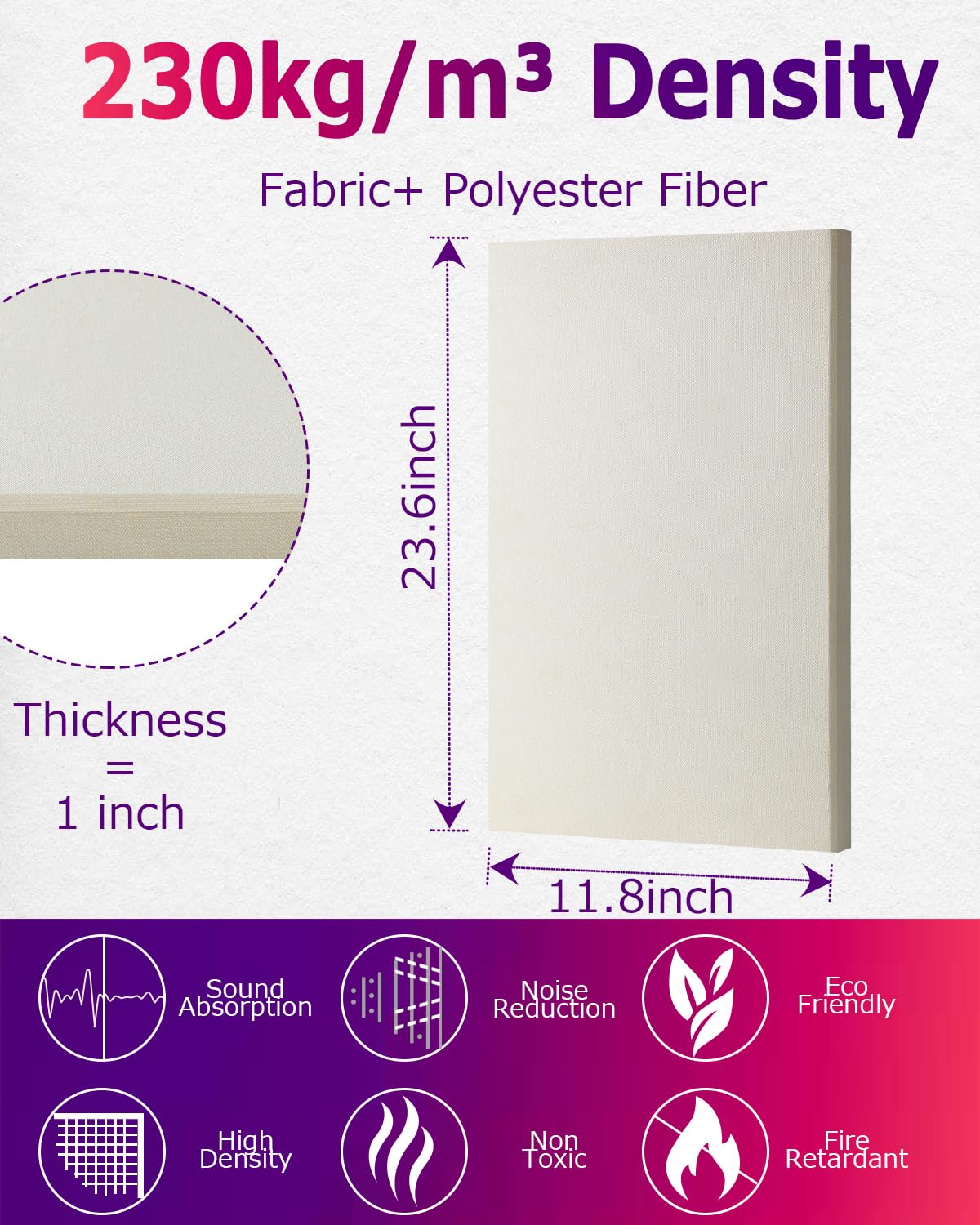 Bubos 4 Pcs Acoustic Panels,24''X12'' Fabric Soundproof Wall Panels,Self Adhesive Sound Absorbing Panels For Studios, Office, Ho