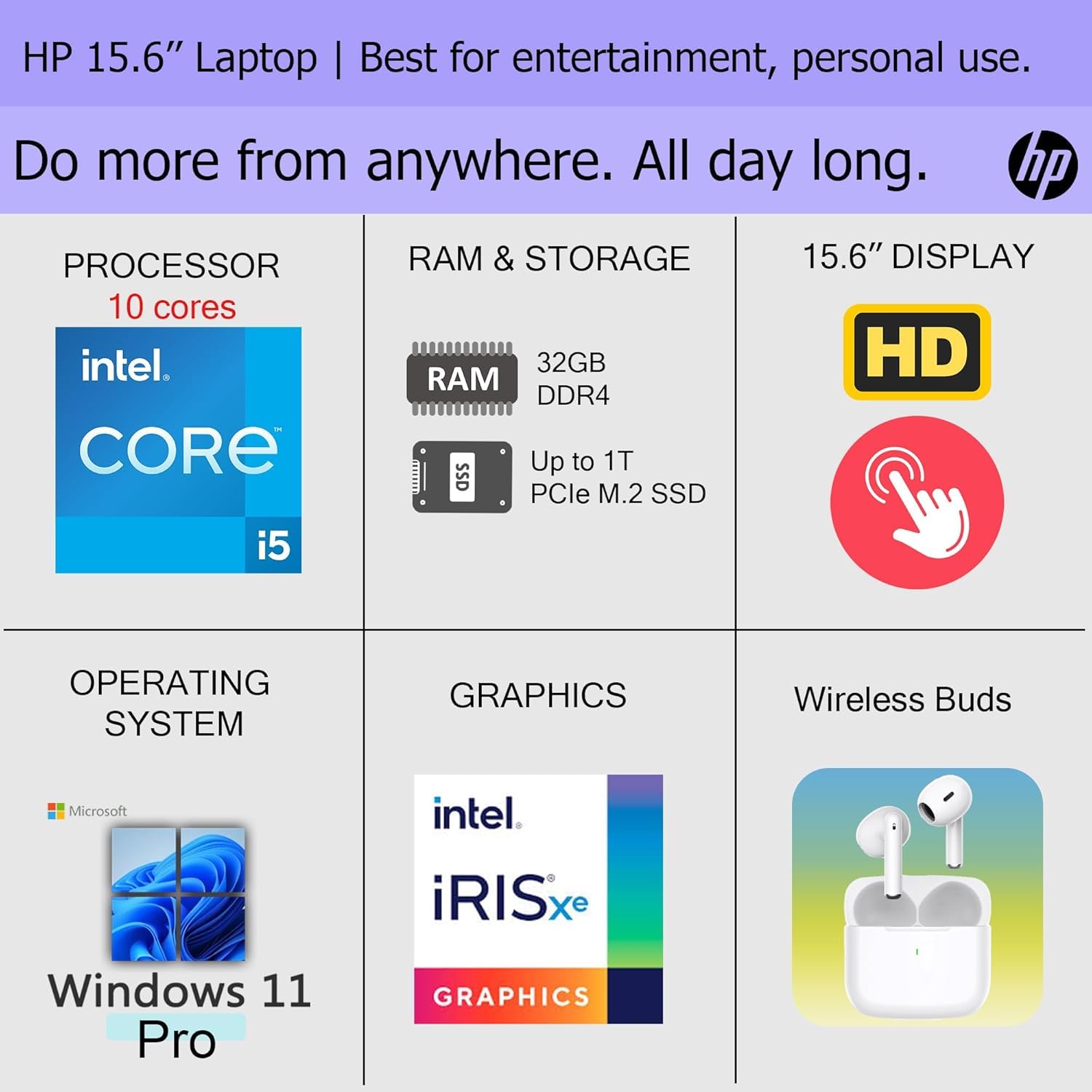 Hp 15.6 Inch, Intel 10-Core I5 Processor, Touch-Screen, 64Gb Ram, 1Tb Ssd, Ms Office Trial, Hdmi, Usb-C, Intel Iris Xe Graphics,