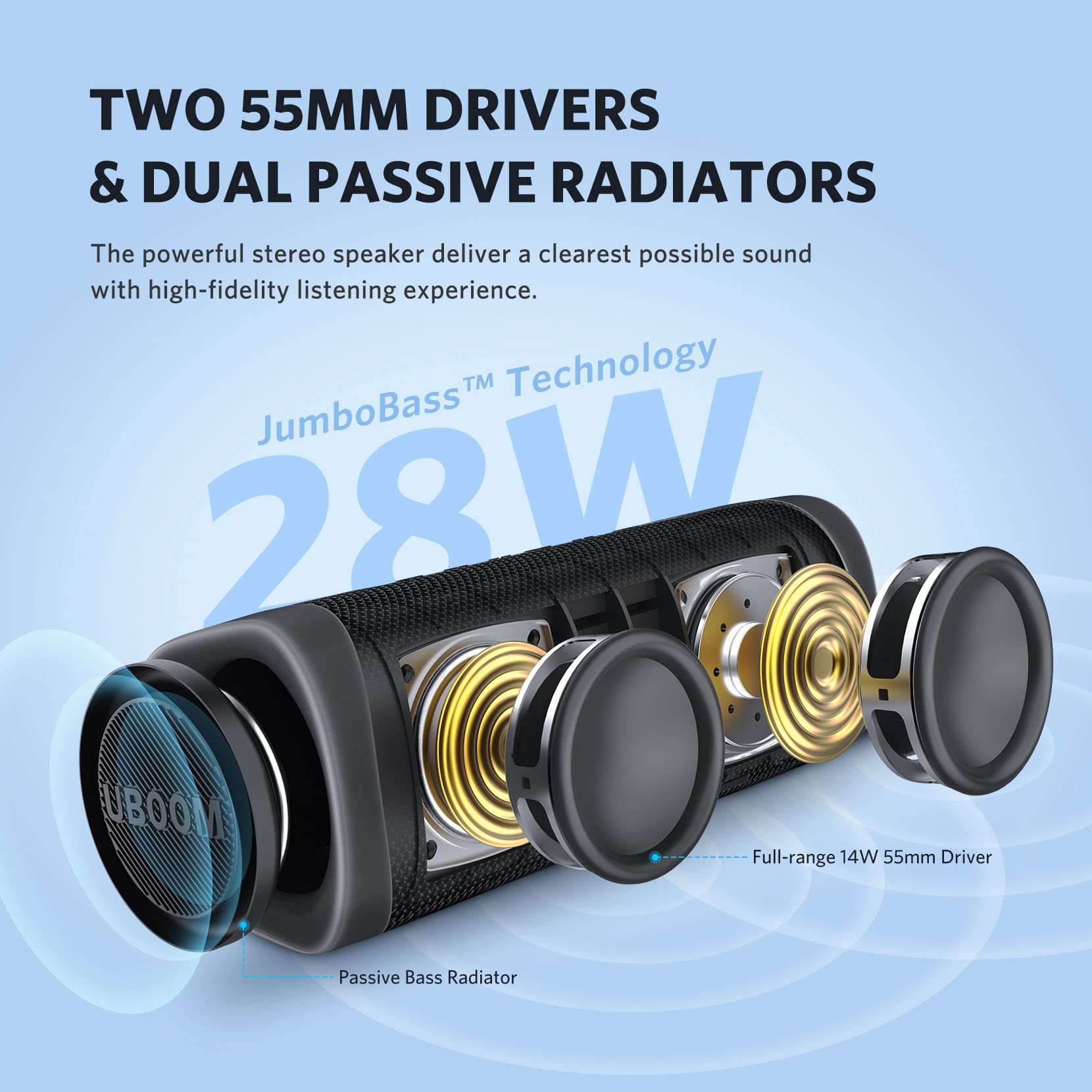 Earfun Bluetooth Speaker, Uboom L Portable Wireless Speaker 28W Loud Stereo Sound, Rich Bass, Ip67 Waterproof & Dustproof, Dual