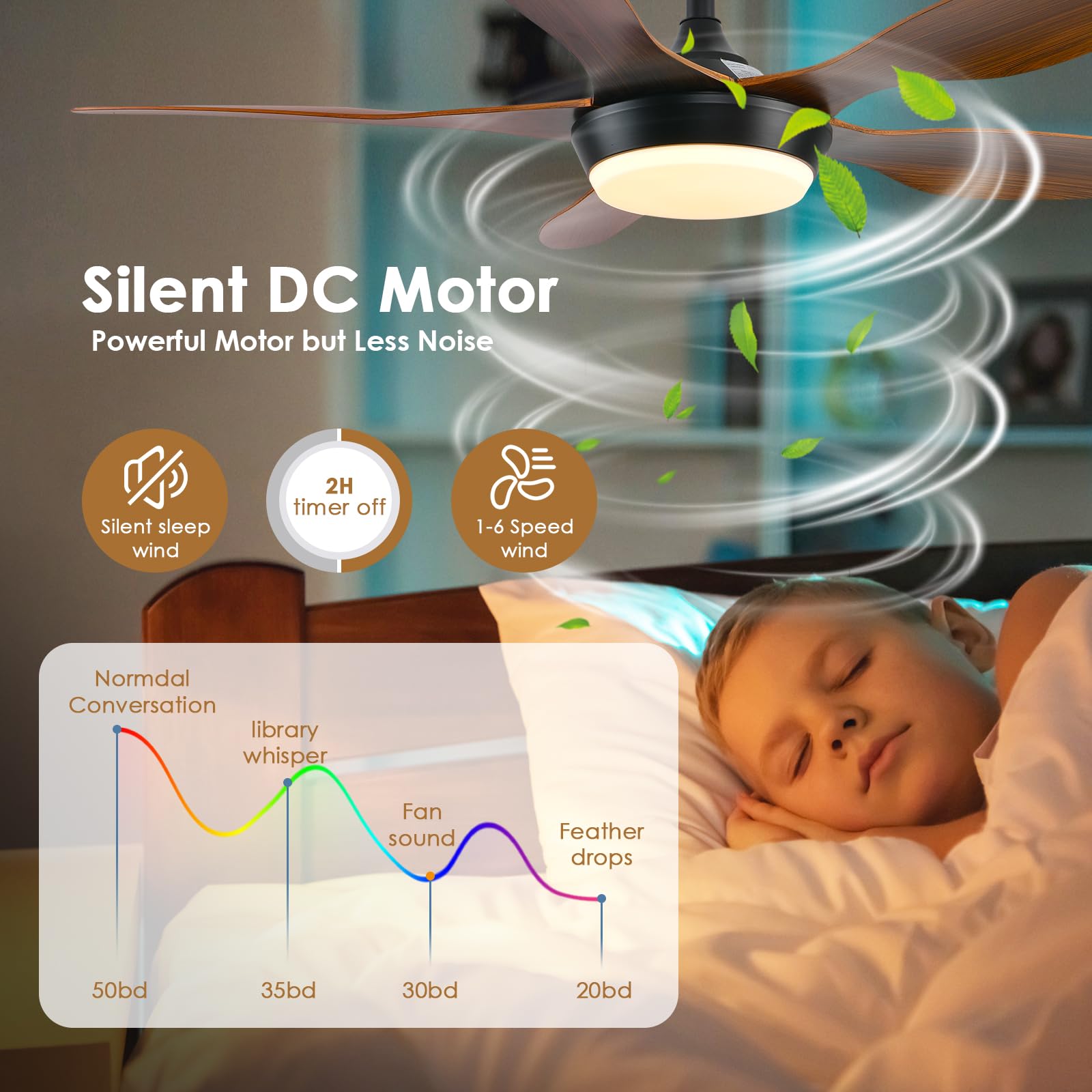 Fumltp 46 Inch Brown Modern Ceiling Fans With Lights Remote/App Control, Low Profile Reversible 6 Speeds Ceiling Fan Light For I