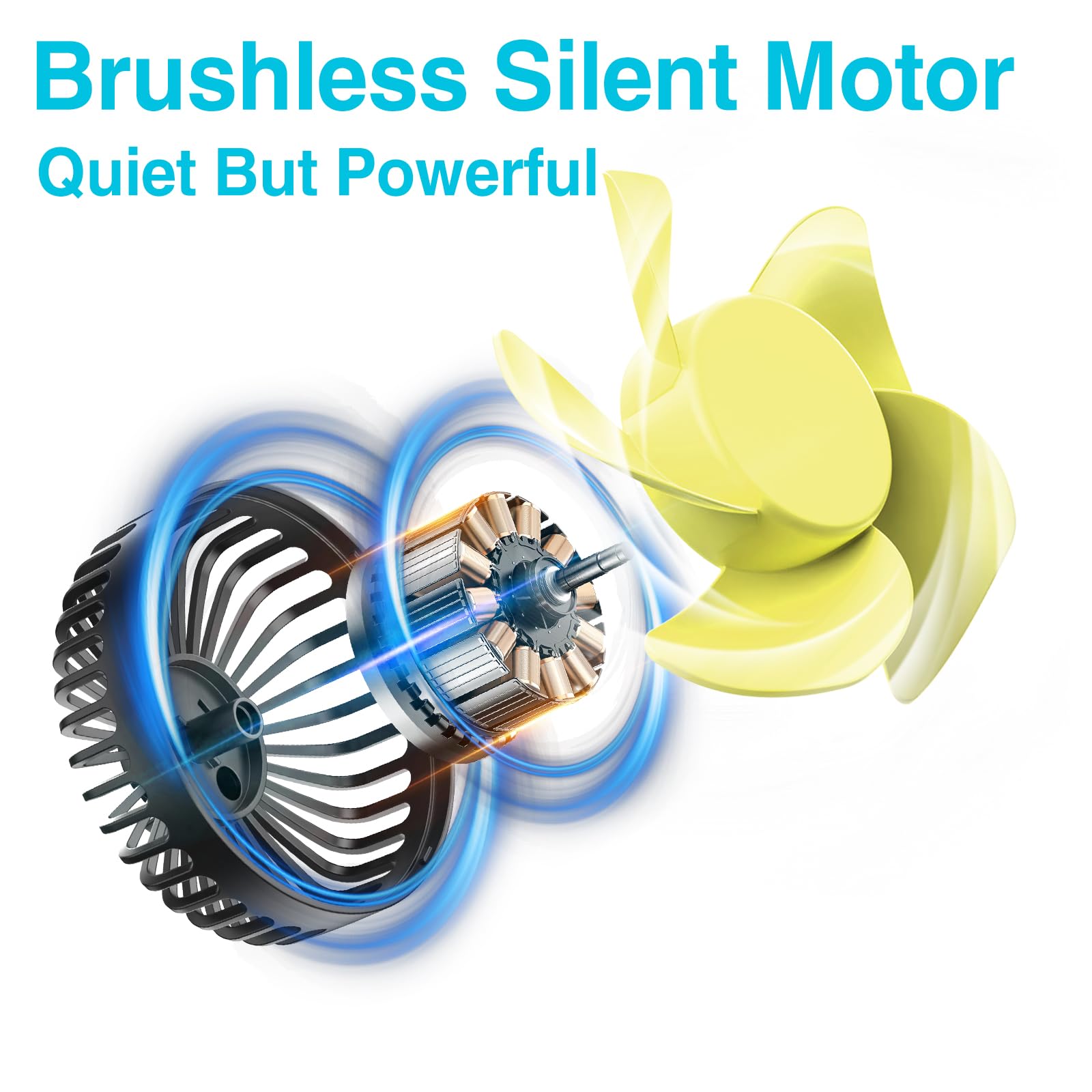 Dealswin Usb Car Seat Fan For Backseat: Protable Car Cooling Fan For Car Rear Seat Baby Kids, 3 Speeds And 360 Degree Rotatable