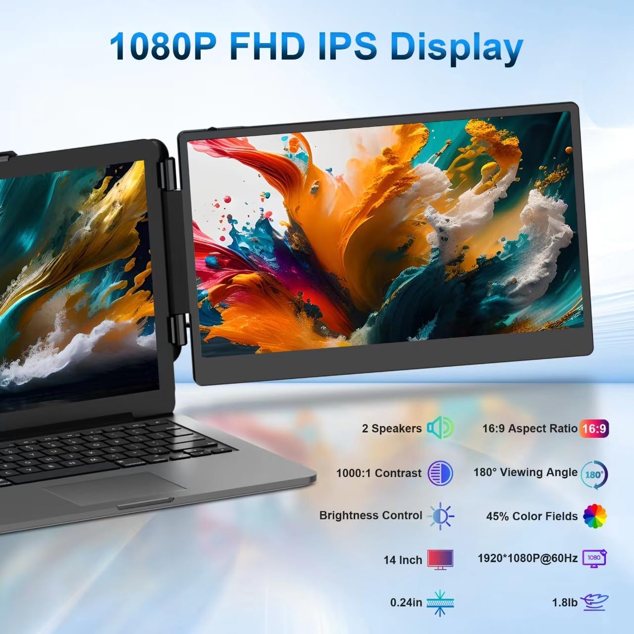 Cidetty Laptop Screen Extender, 14'' Fhd 1080P Ips Ultra Thin Dual/Triple Monitor Display, Hdmi/Usb C Plug Play Portable Monitor