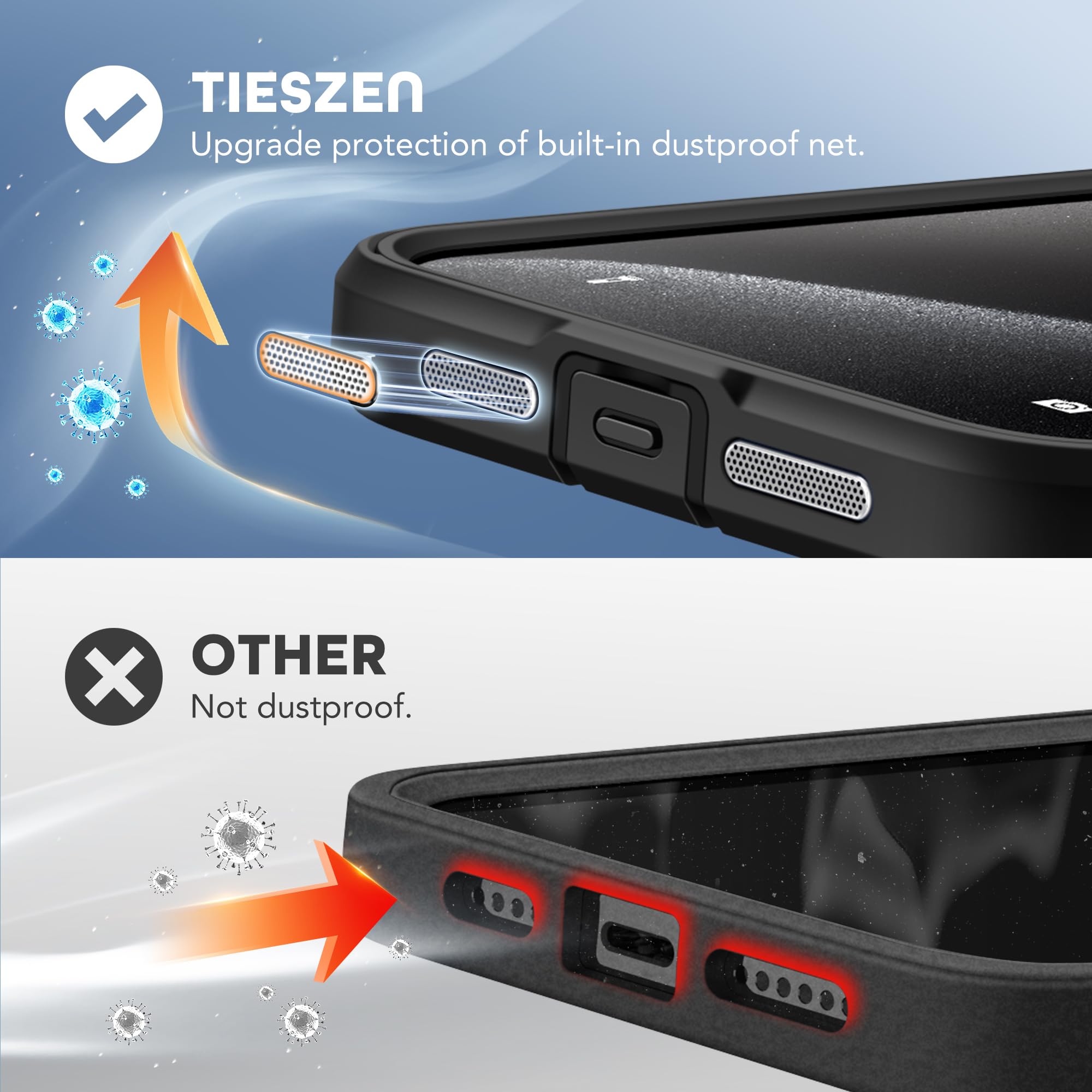 Tieszen Magnetic For Iphone 15 Pro Max Case, [Dustproof Design] Compatible With Magsafe, Built In 9H Tempered Glass Screen Prote
