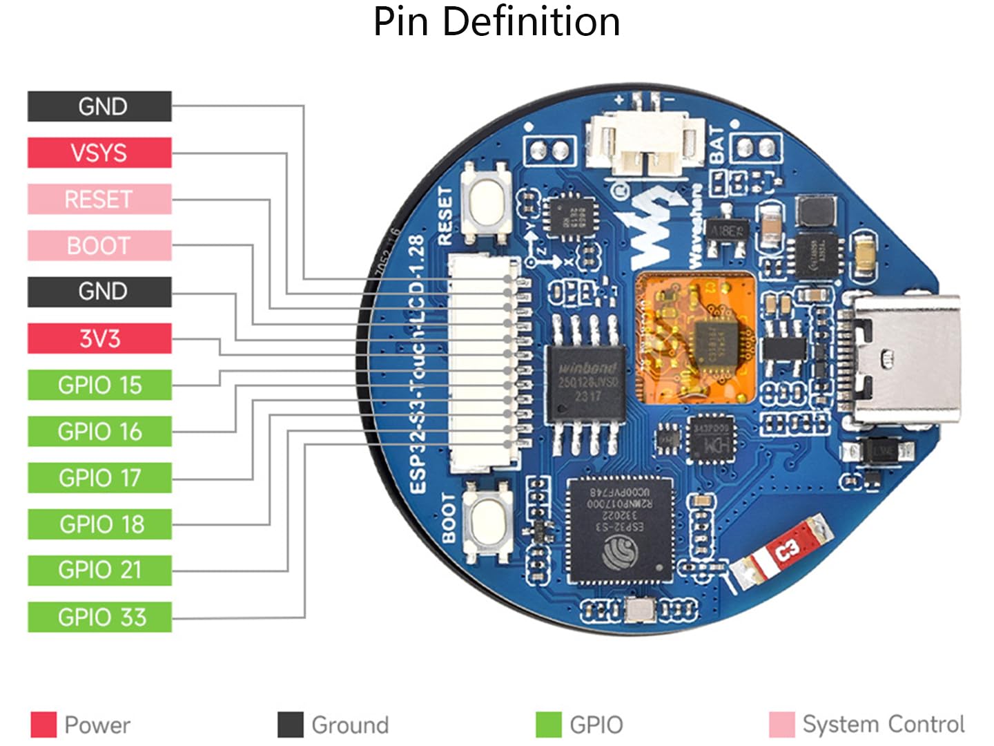 Waveshare Esp32 S3 Development Board With 1.28Inch Round Touch Lcd, Accelerometer And Gyroscope Sensor, 240  240 Pixel 65K Color