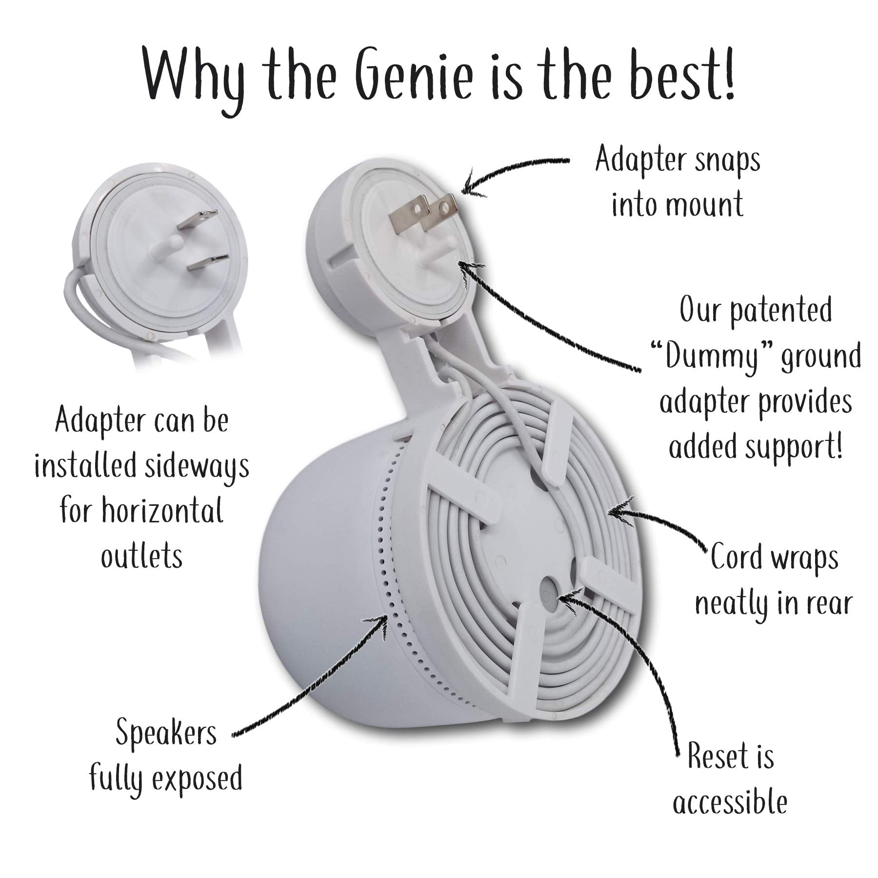 Nest Wifi Point Genie: The Simplest Lowest Profile Outlet Holder Mount For Google Nest Wifi Point | Reinforced Support | Great S