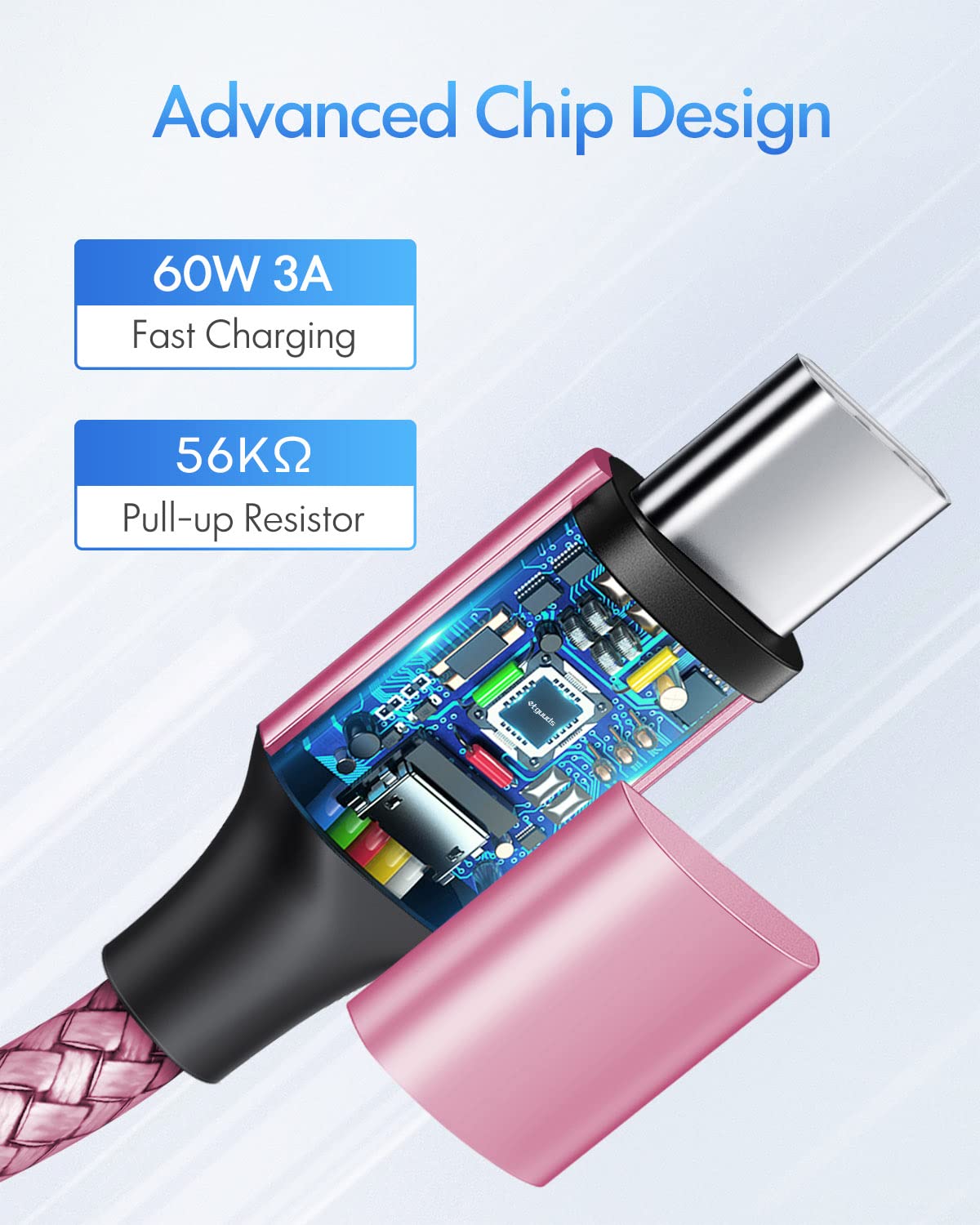 Etguuds Pink Usb C To Usb C Cable 3Ft, 2 Pack 60W Usbc To Usbc Cord, Type C To C Charger Cable Fast Charging For Iphone 16 15 Pro Max Plus, For Samsung Galaxy S24 S23 S22, For Macbook/Ipad, Pixel
